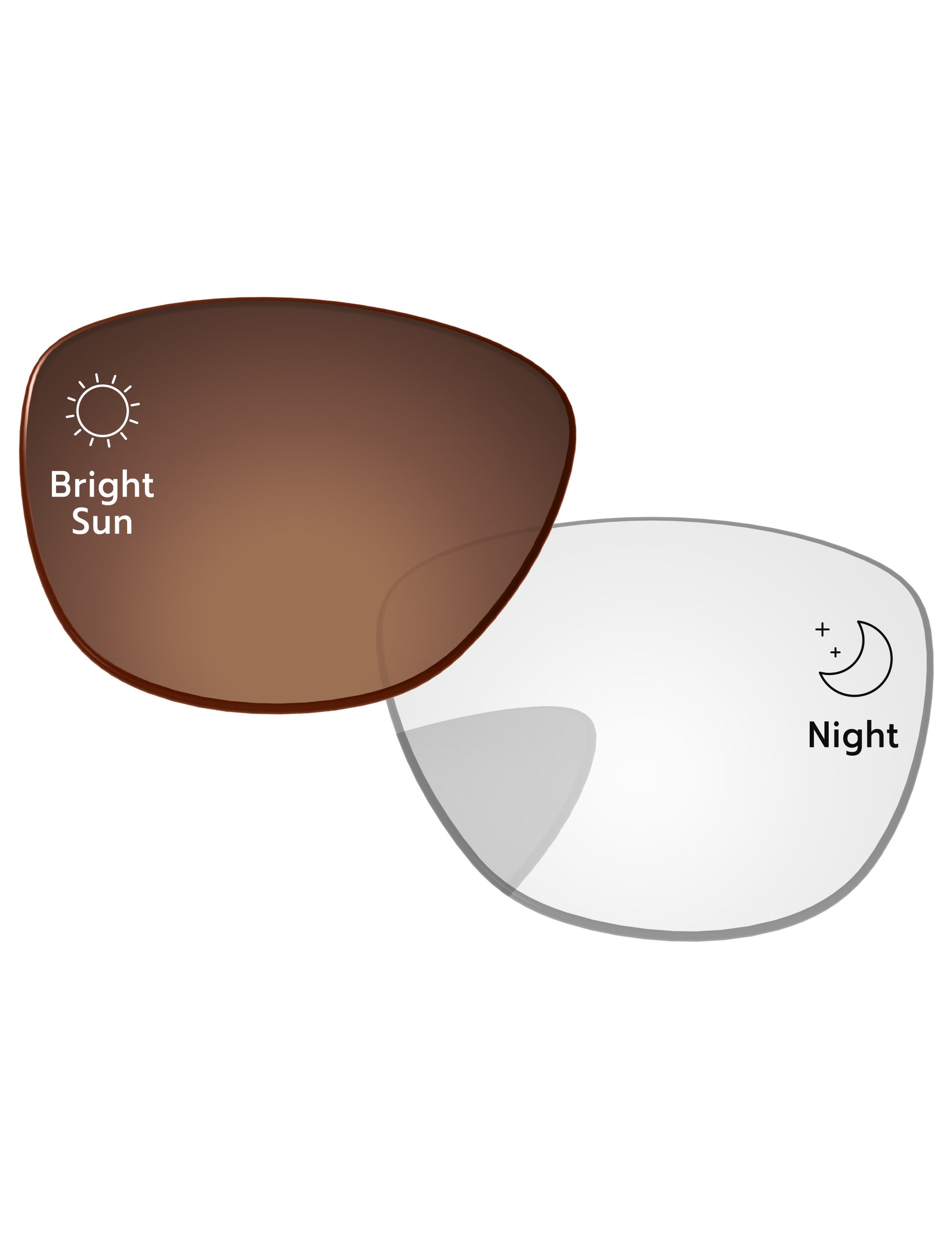 Brown-Photochromic-Blue-Light-Blocking