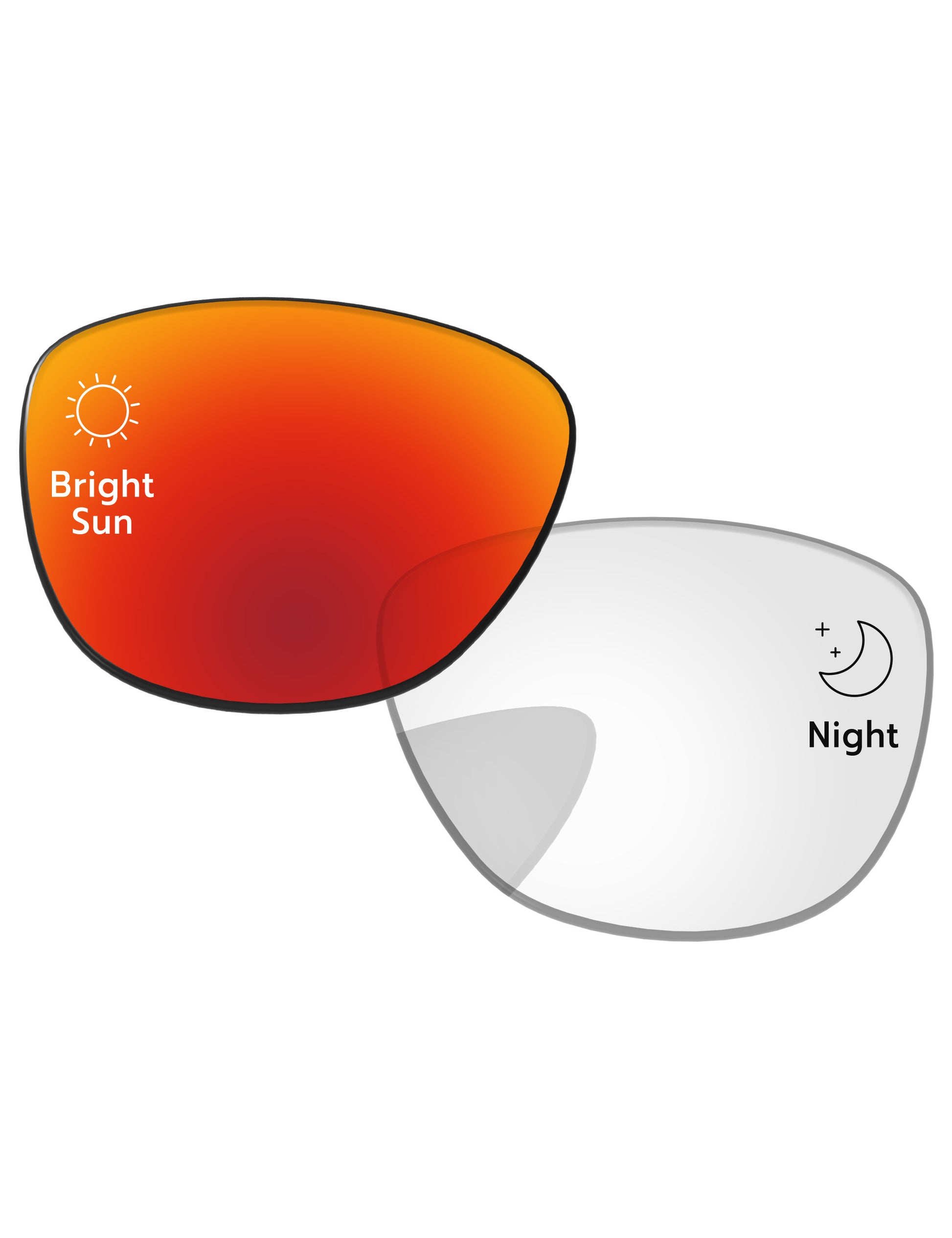 Red-Shield-Photochromic