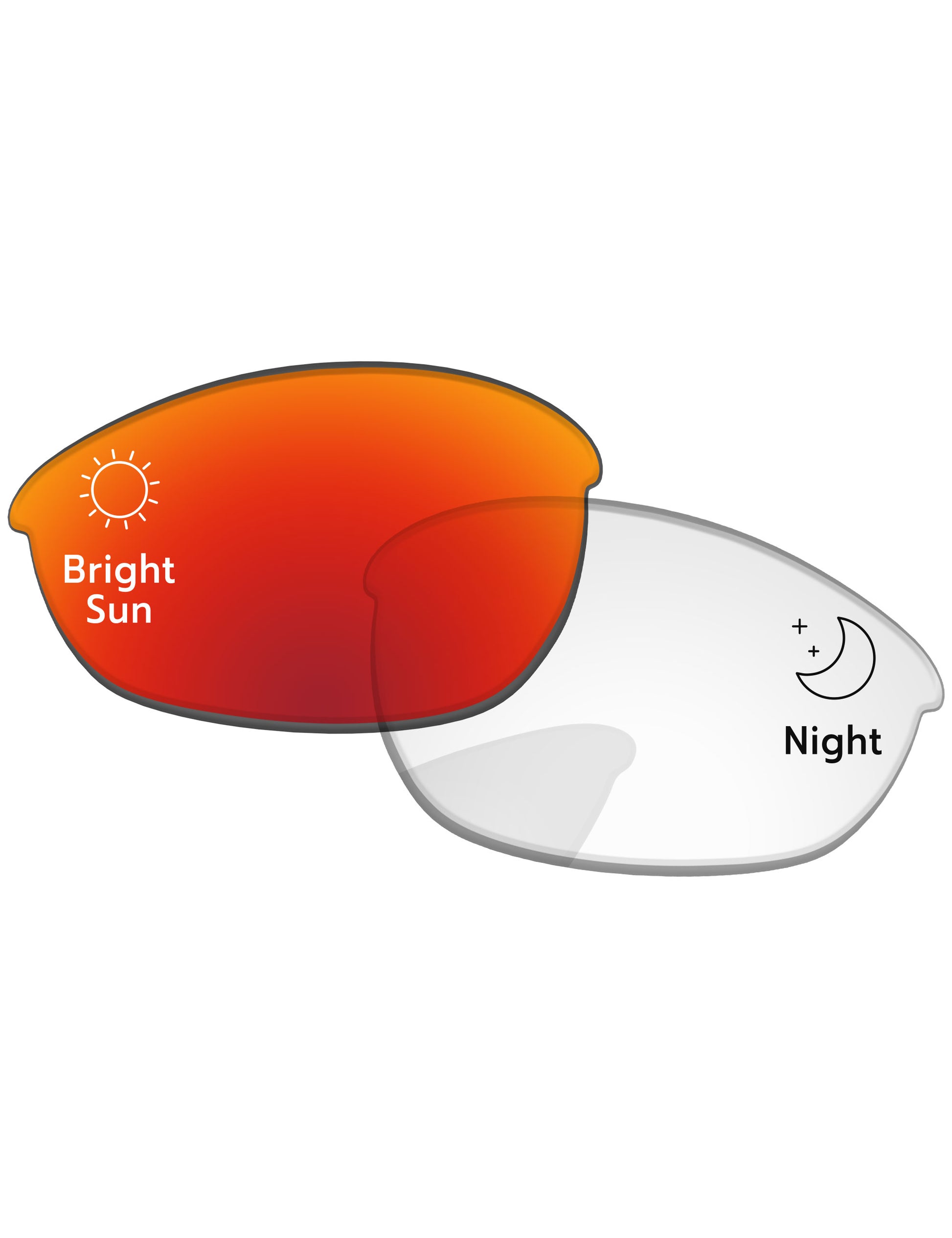 Red-Shield-Photochromic