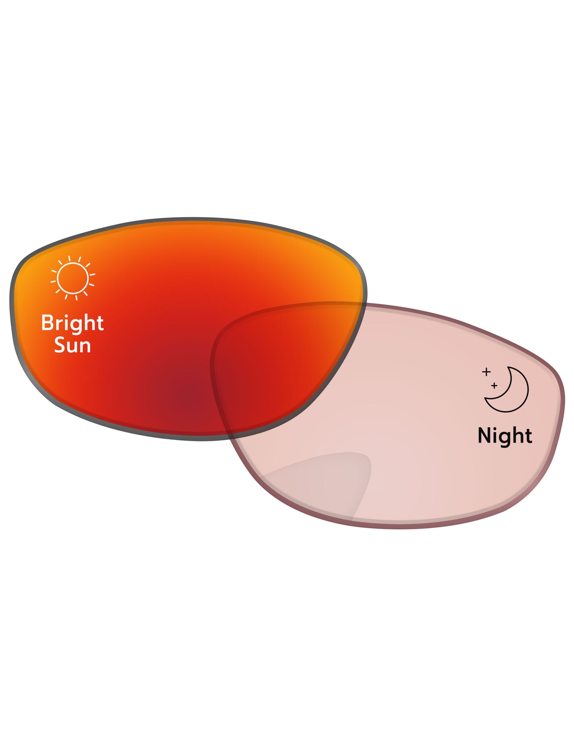 Performance-Tint-Red-Shield-Photochromic
