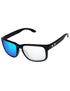 Blue-Shield-Photochromic