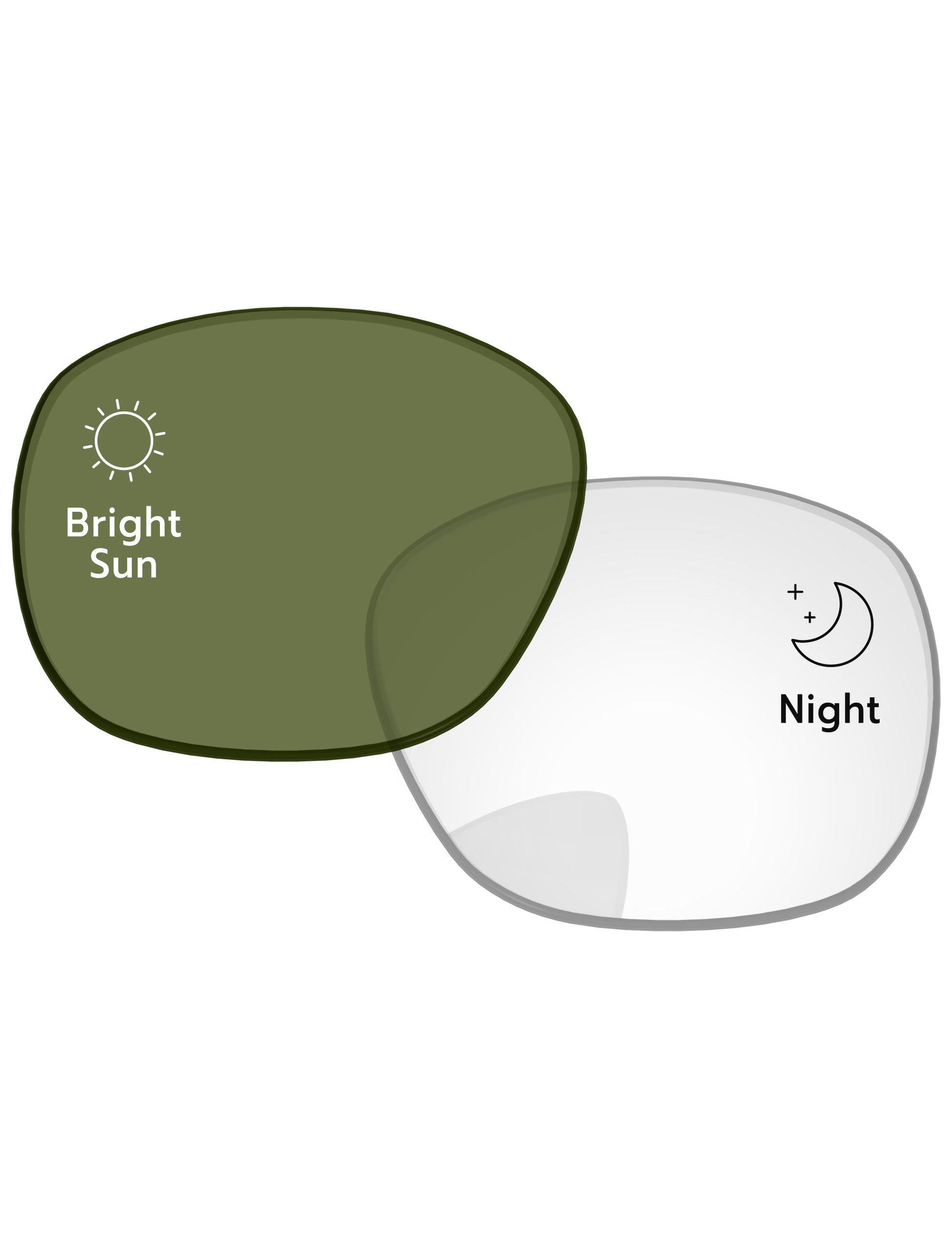Eclipse-Green-Photochromic