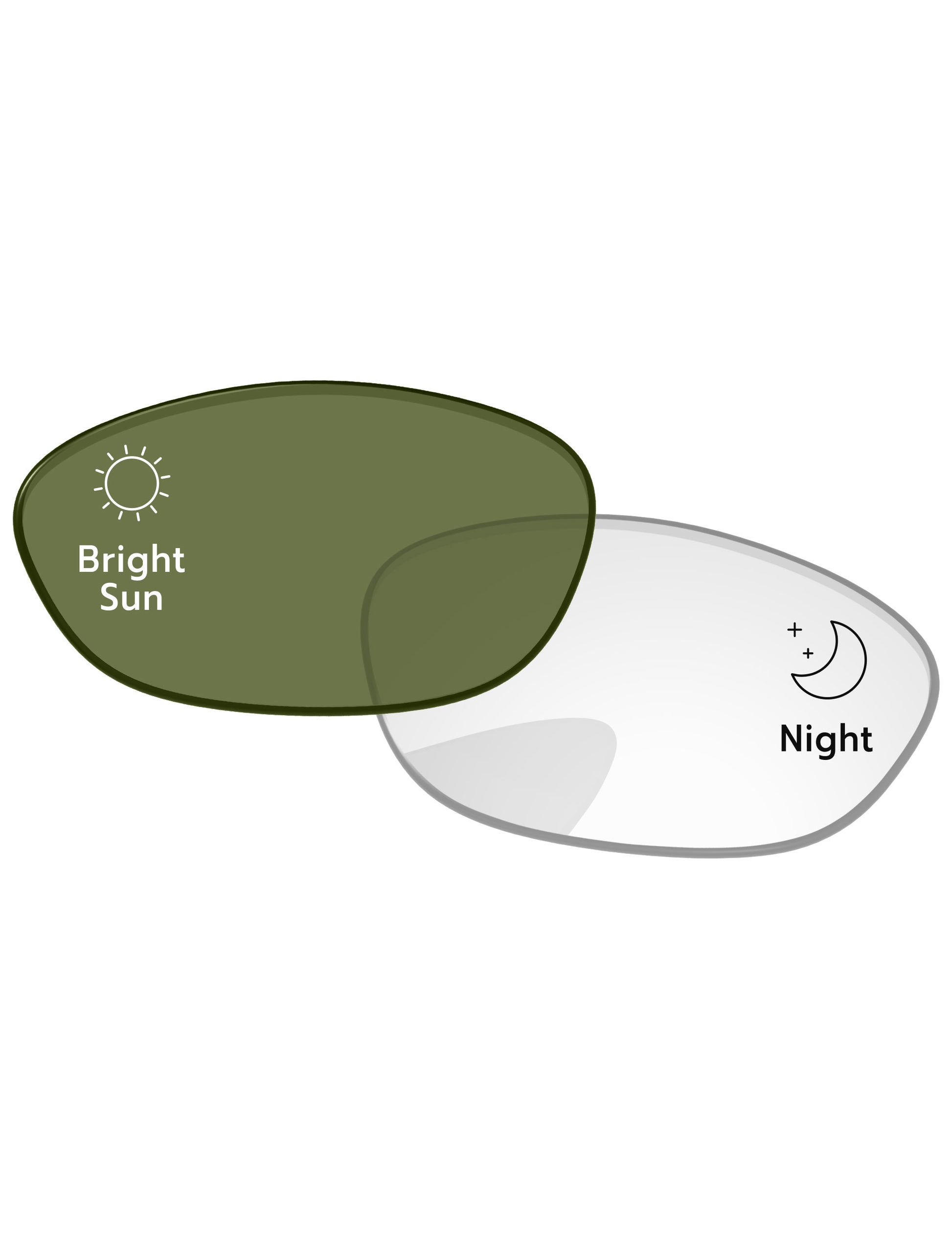 Eclipse-Green-Photochromic