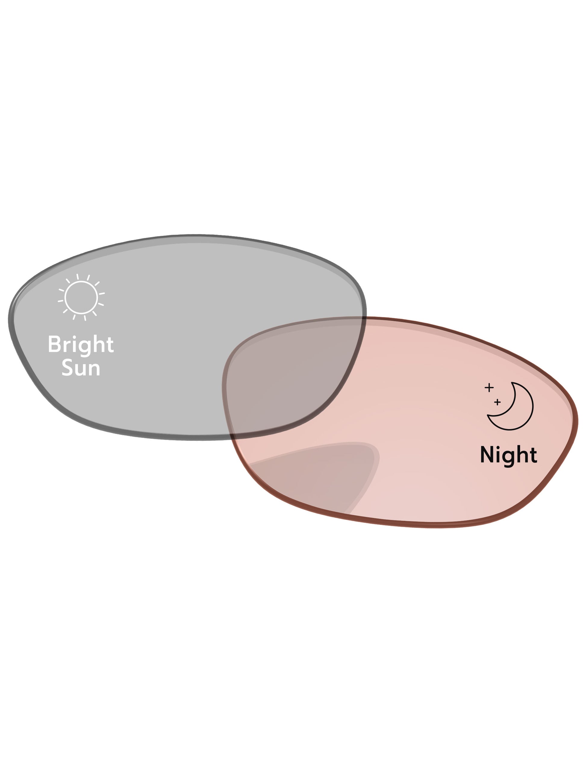 Performance-Tint-Gray-Photochromic