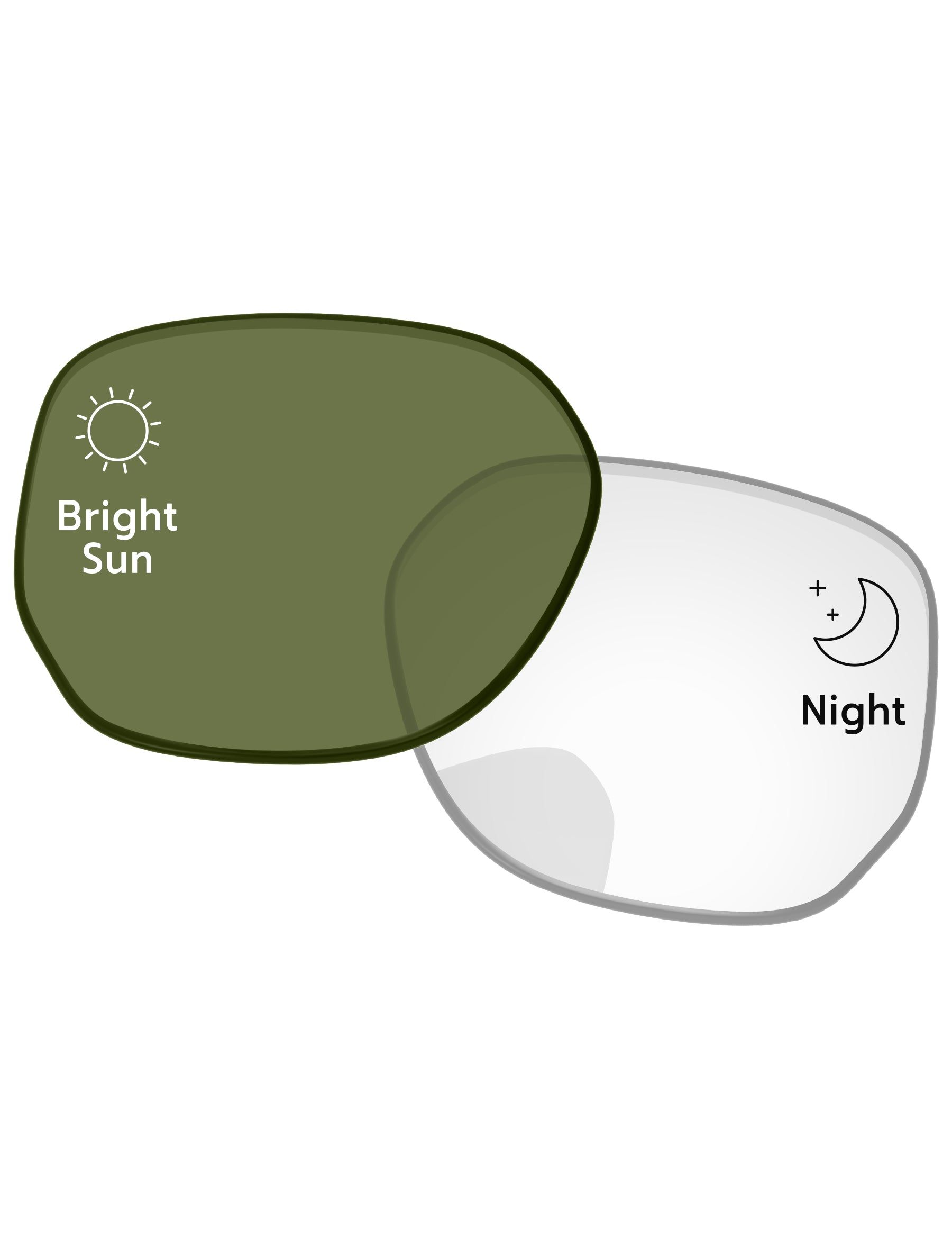 Eclipse-Green-Photochromic