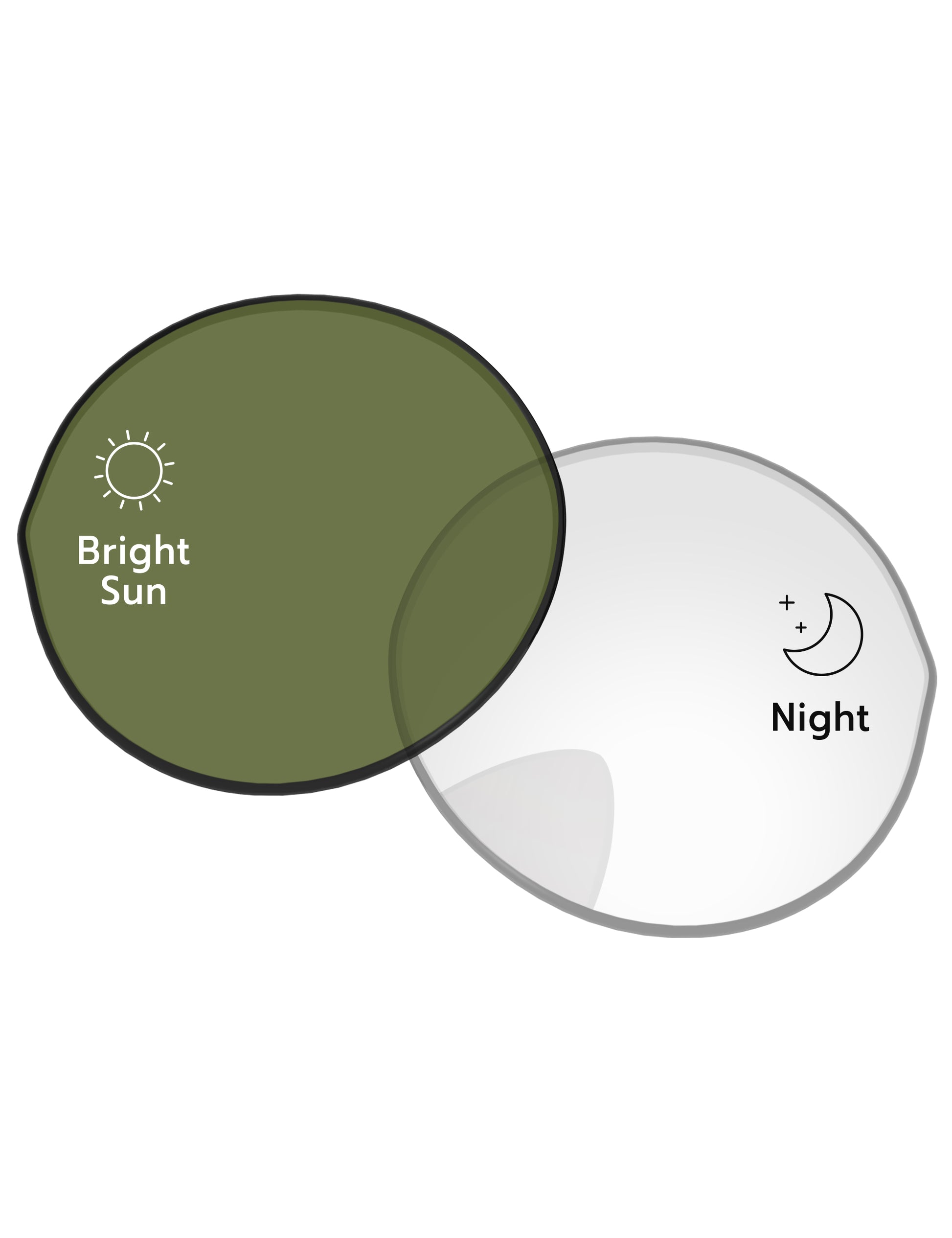 Adapt-Green-Photochromic