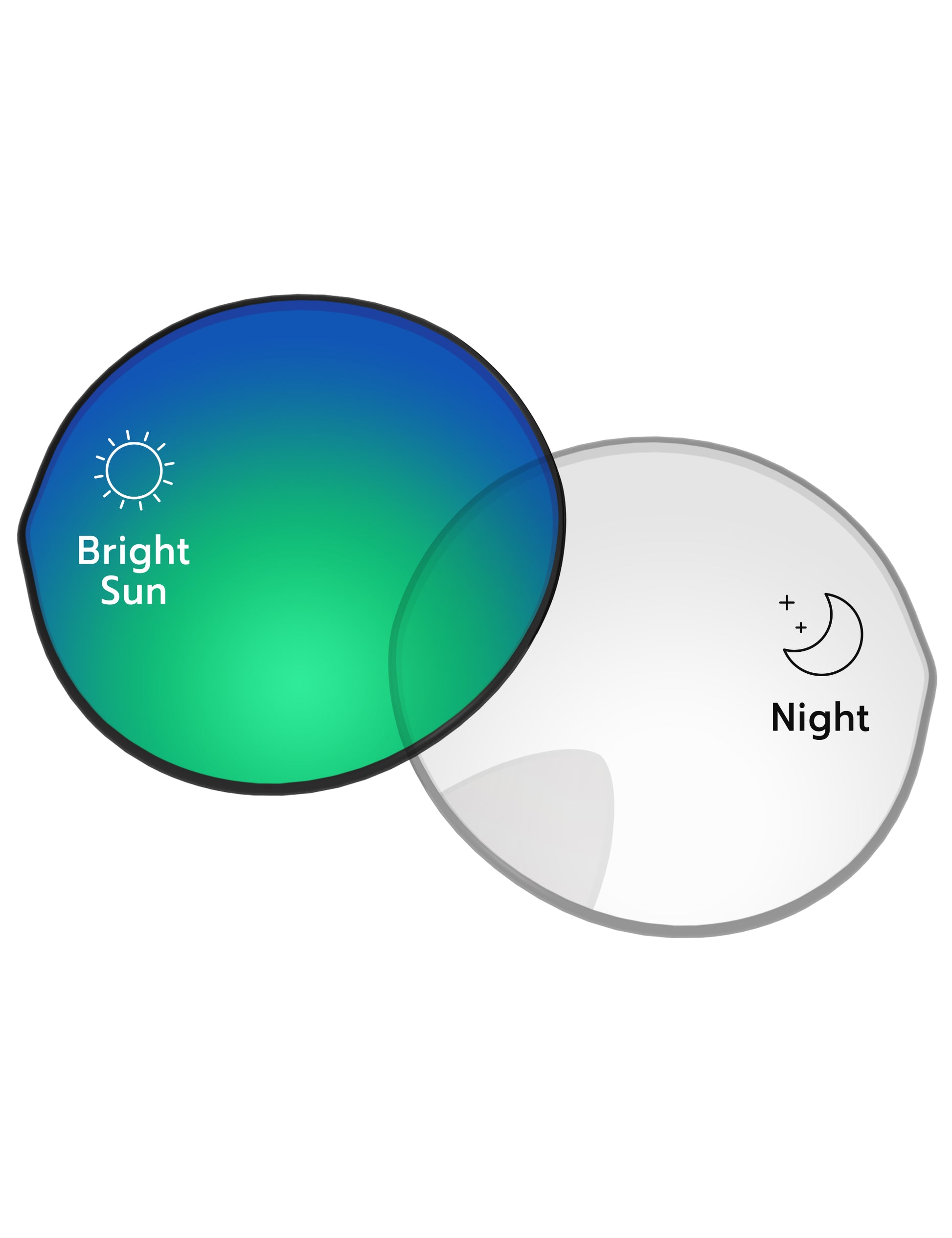 Green-Shield-Photochromic