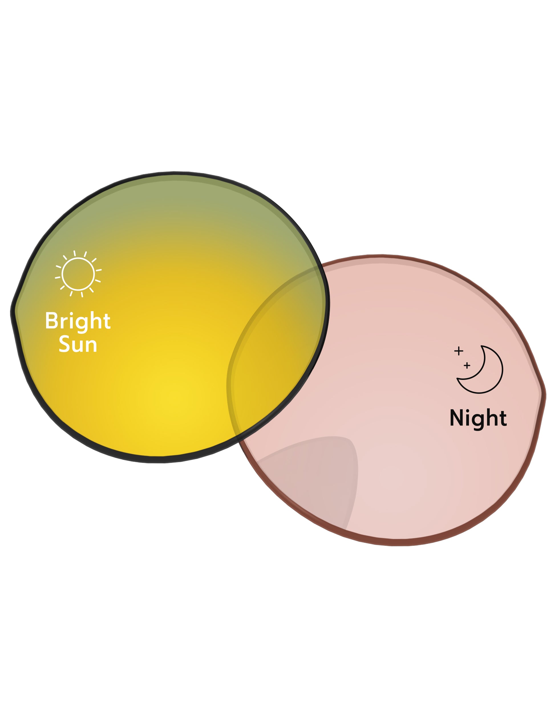 Performance-Tint-Gold-Shield-Photochromic
