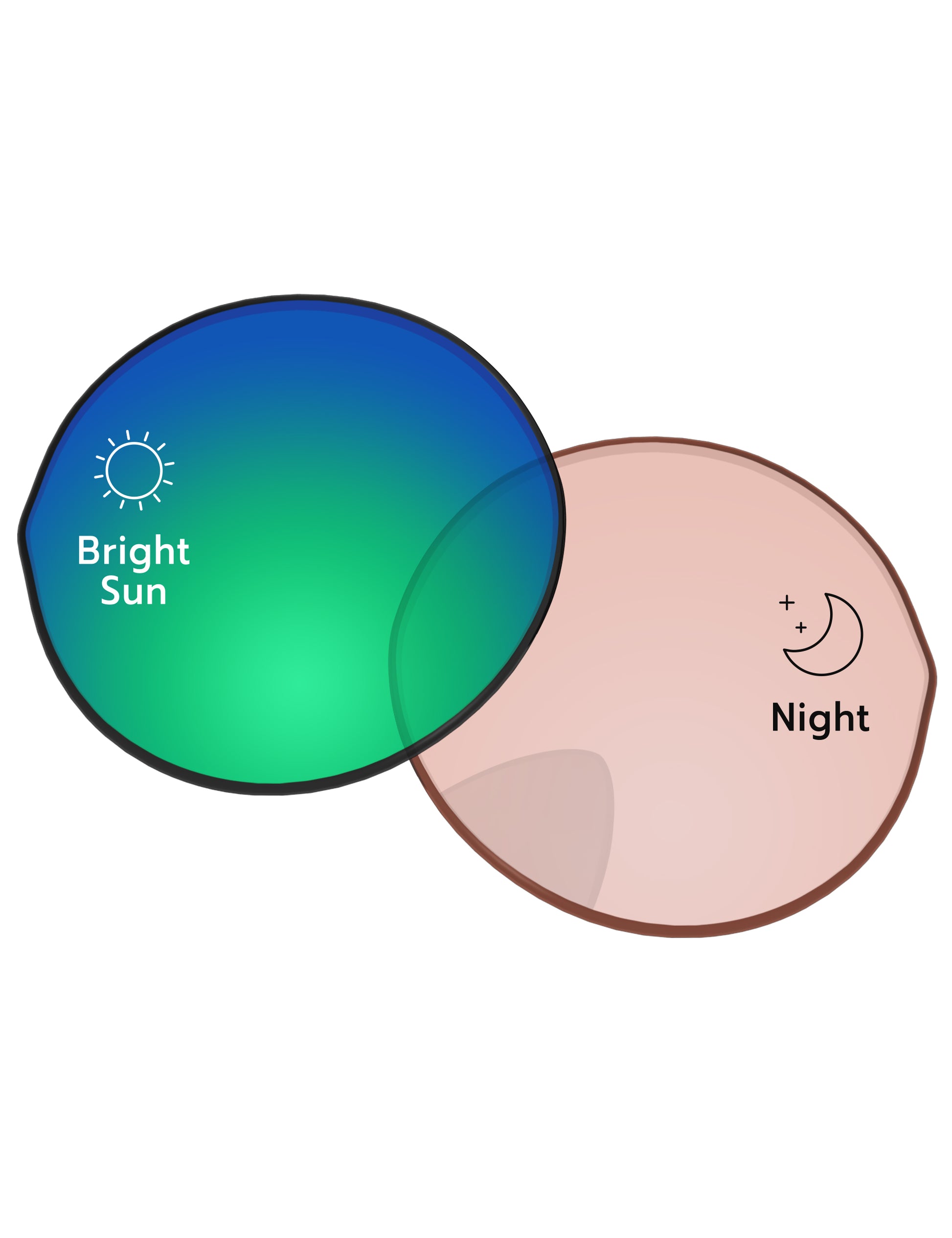Performance-Tint-Green-Shield-Photochromic