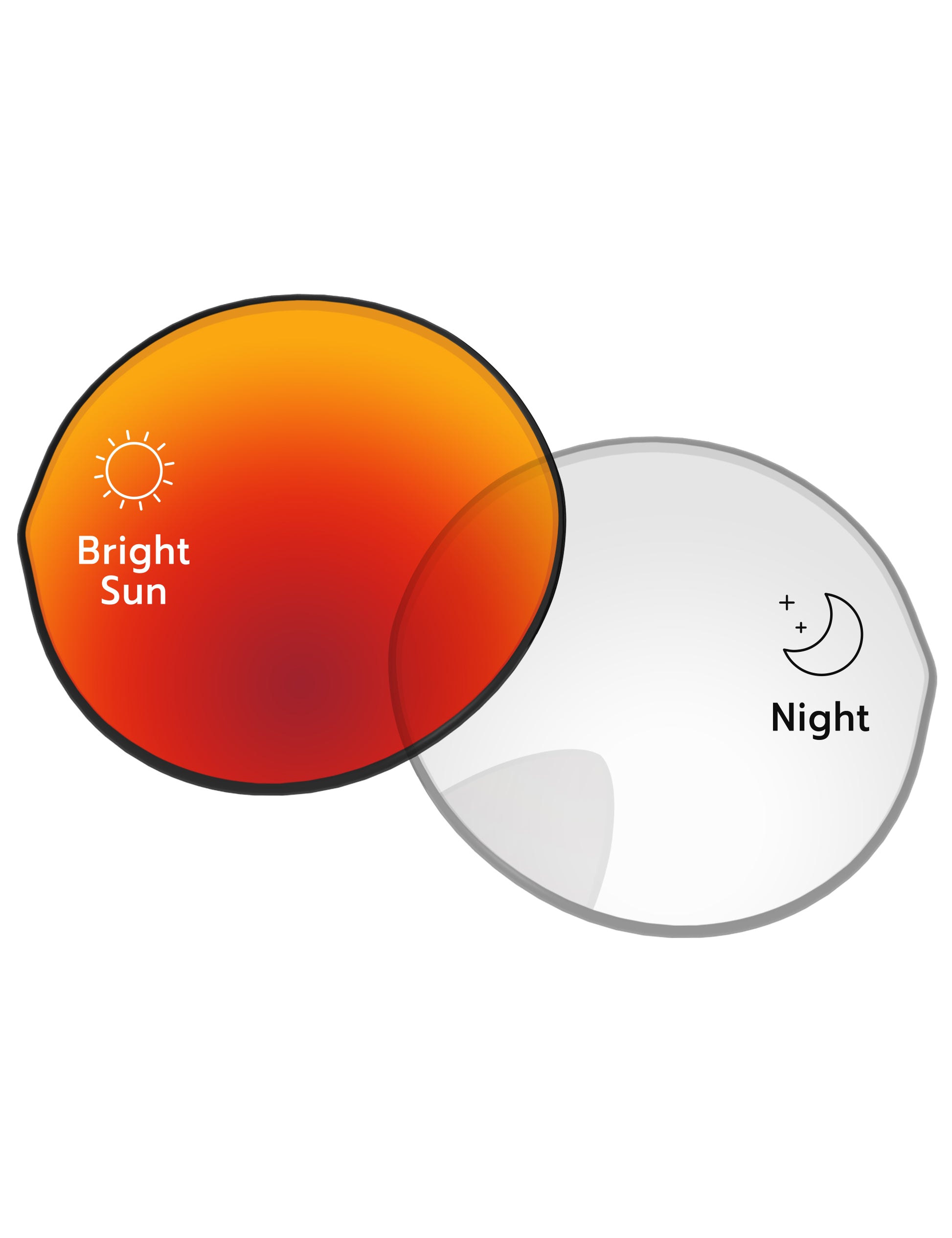 Red-Shield-Photochromic