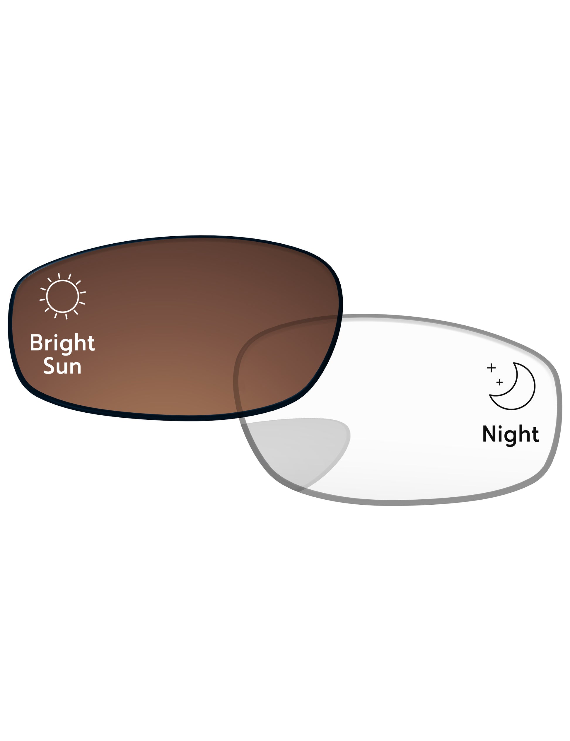 Brown-Photochromic-Blue-Light-Blocking