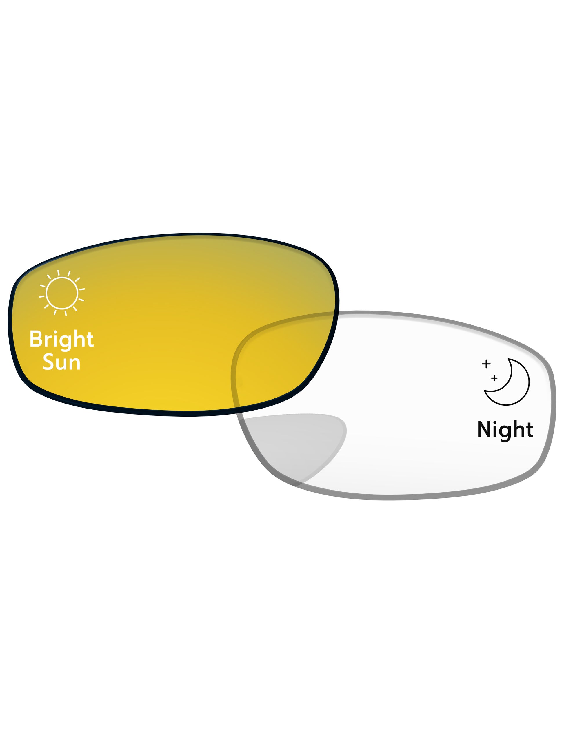 Gold-Shield-Photochromic
