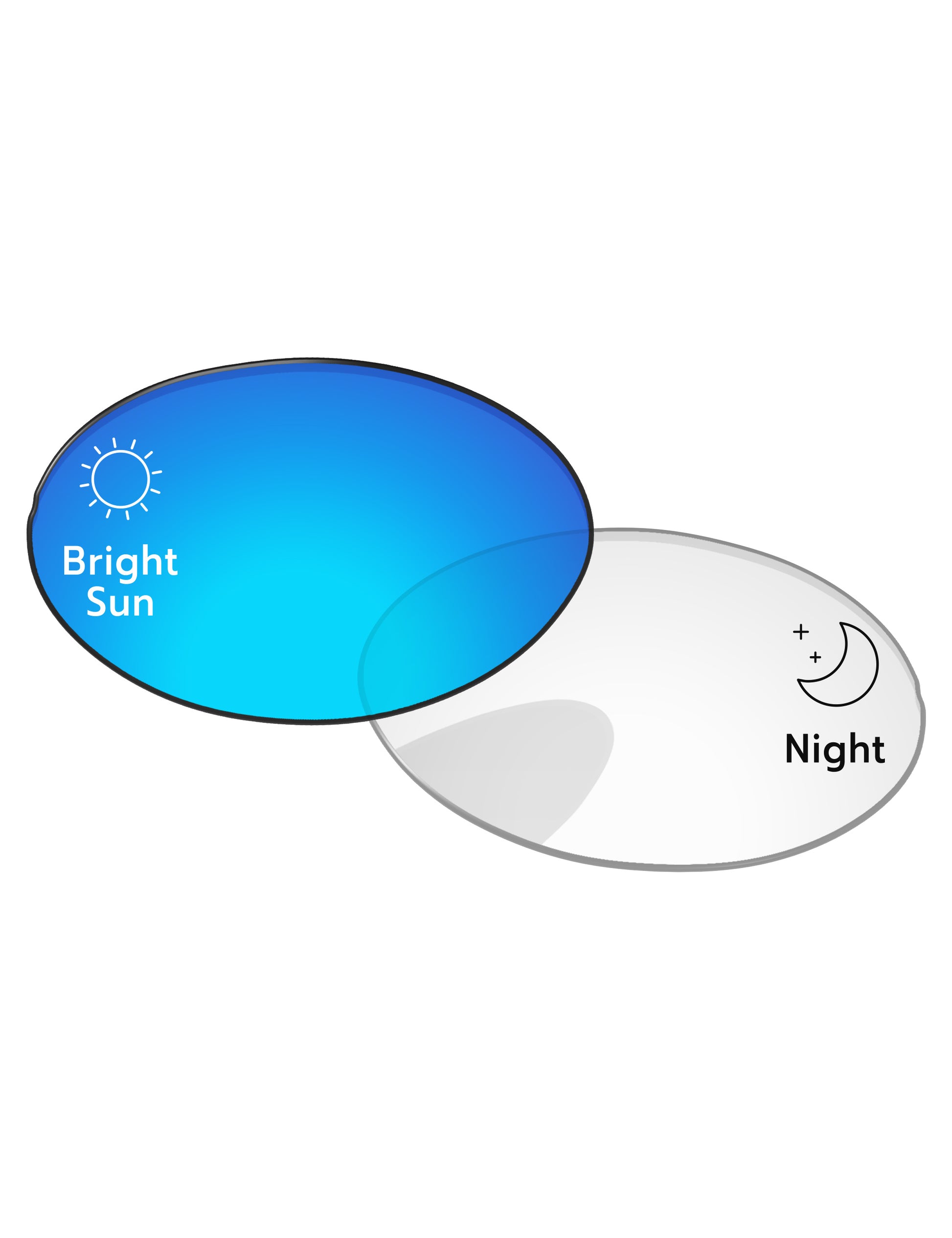 Blue-Shield-Photochromic