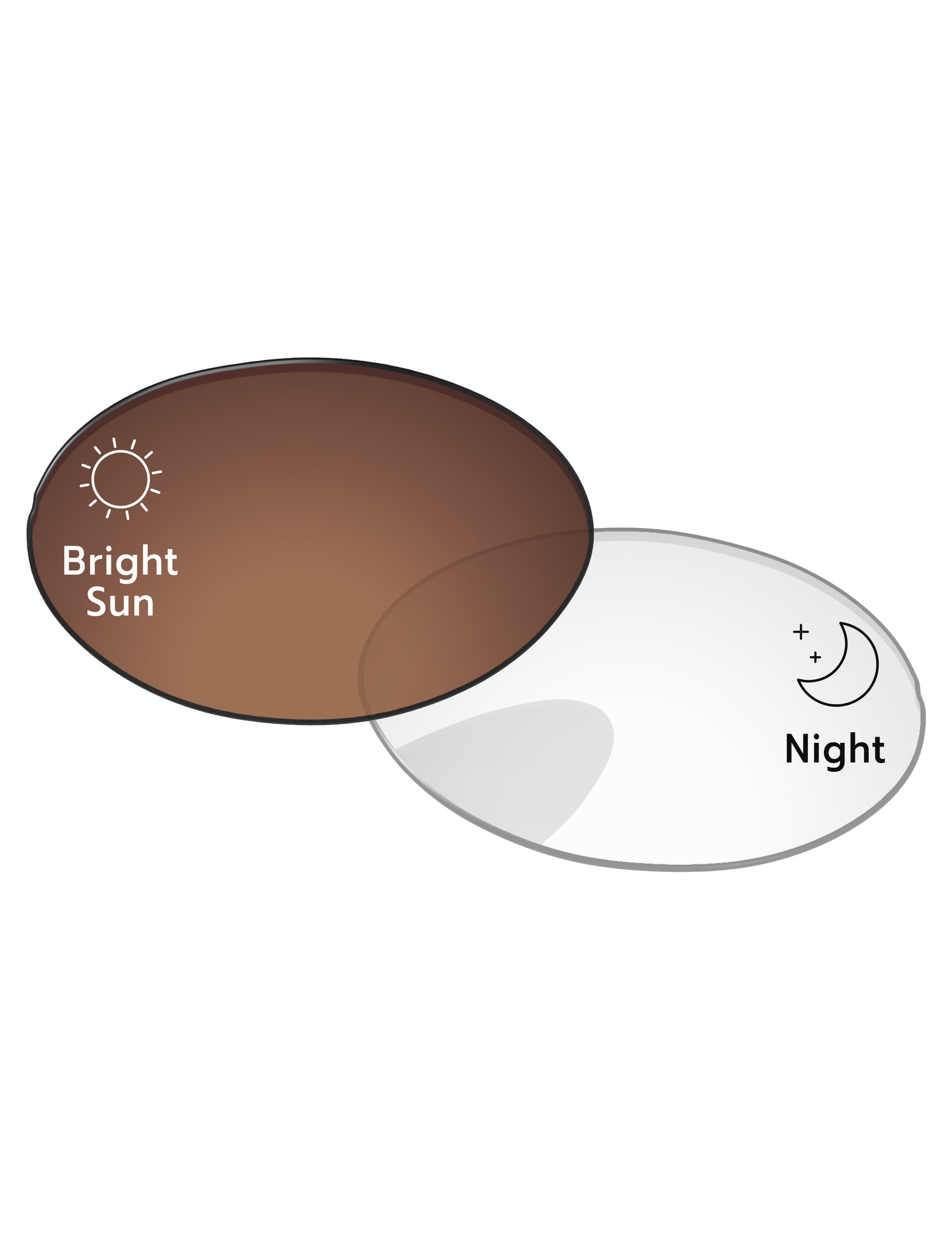 Brown-Photochromic-Blue-Light-Blocking