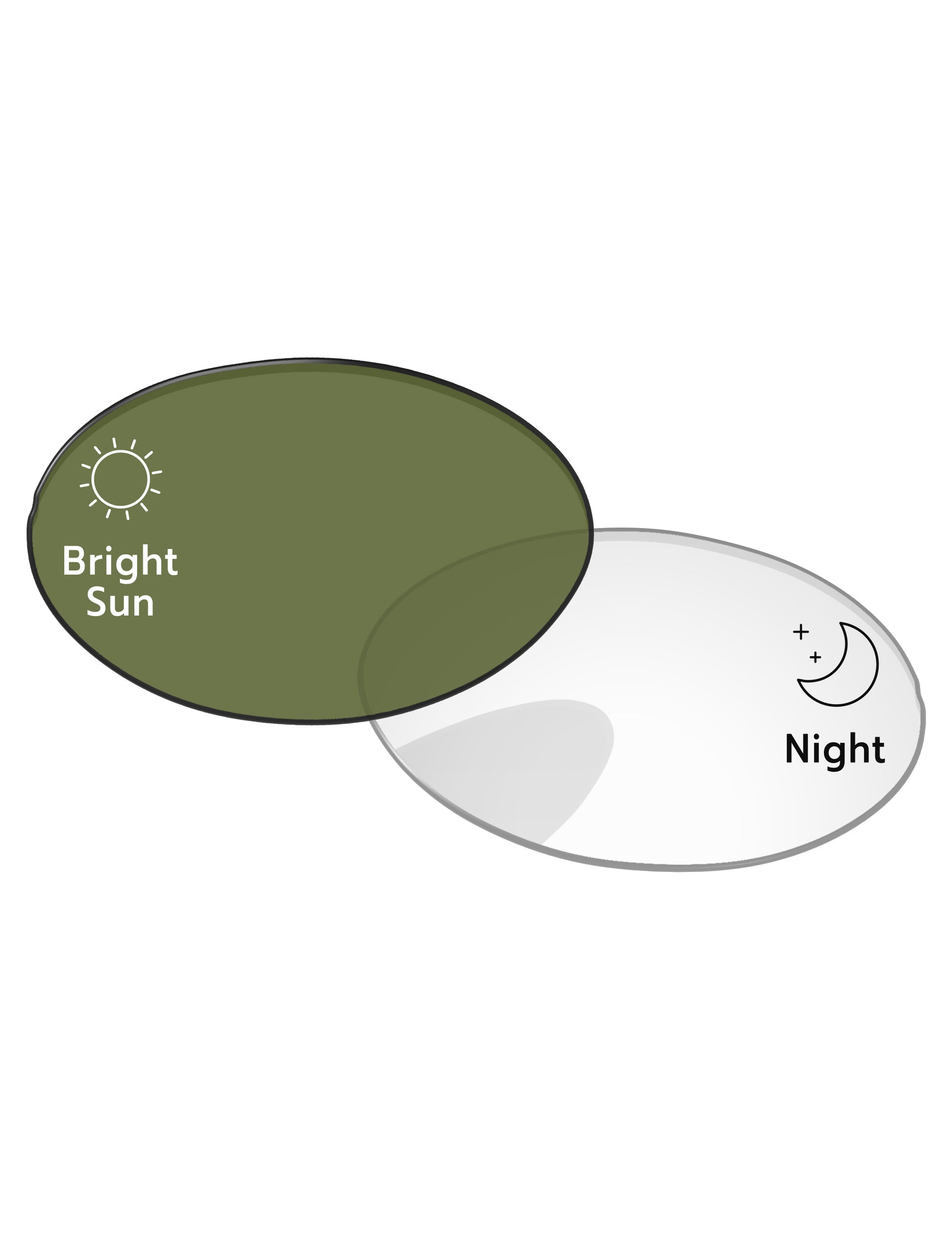 Eclipse-Green-Photochromic