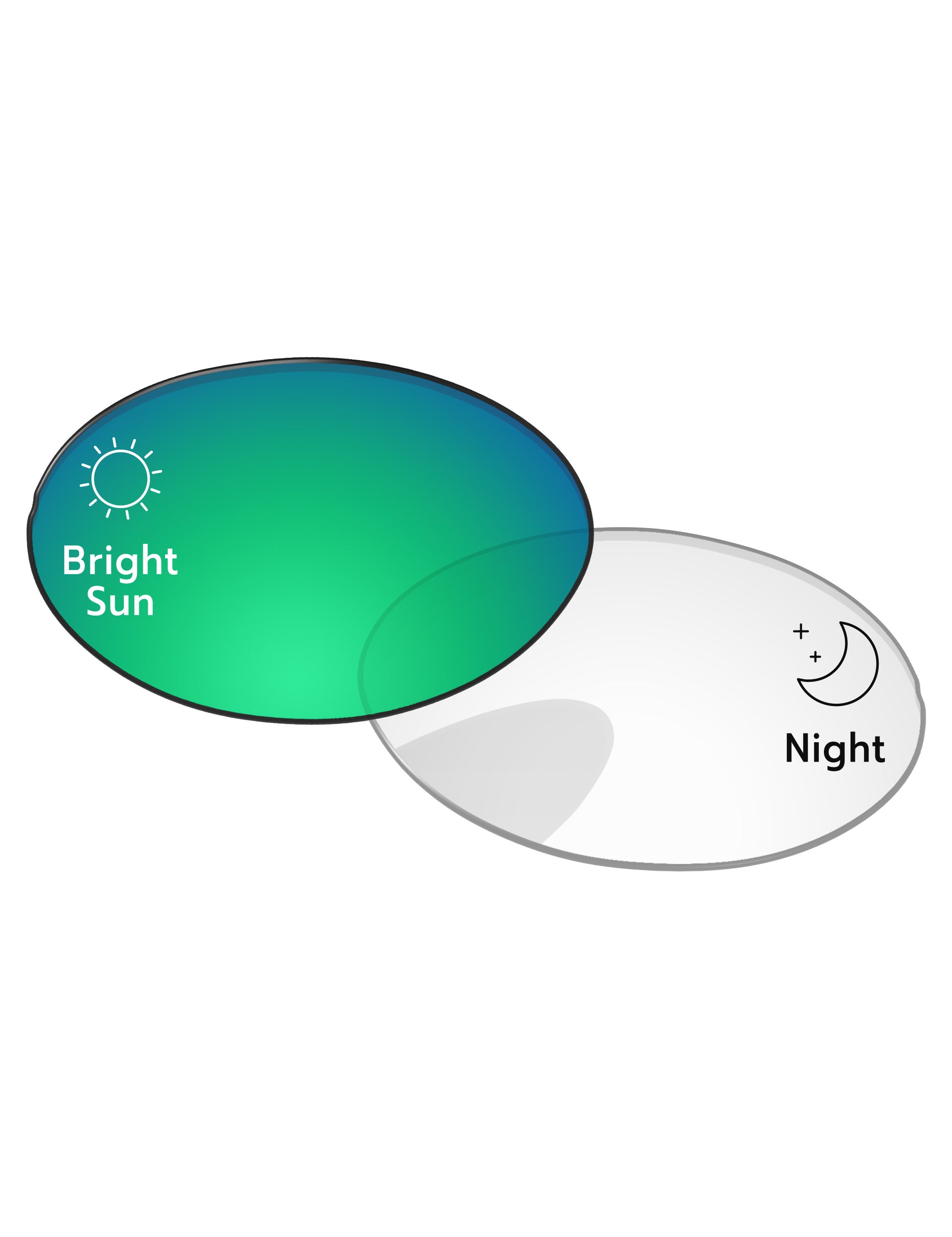 Green-Shield-Photochromic