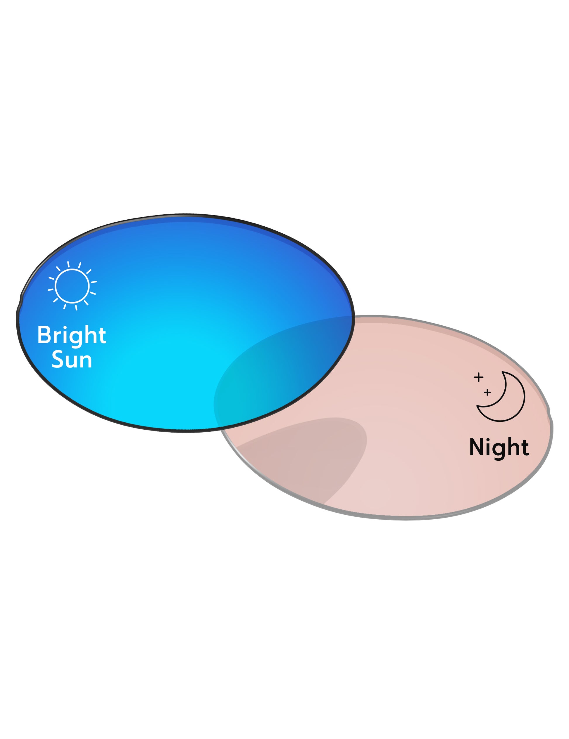 Performance-Tint-Blue-Shield-Photochromic