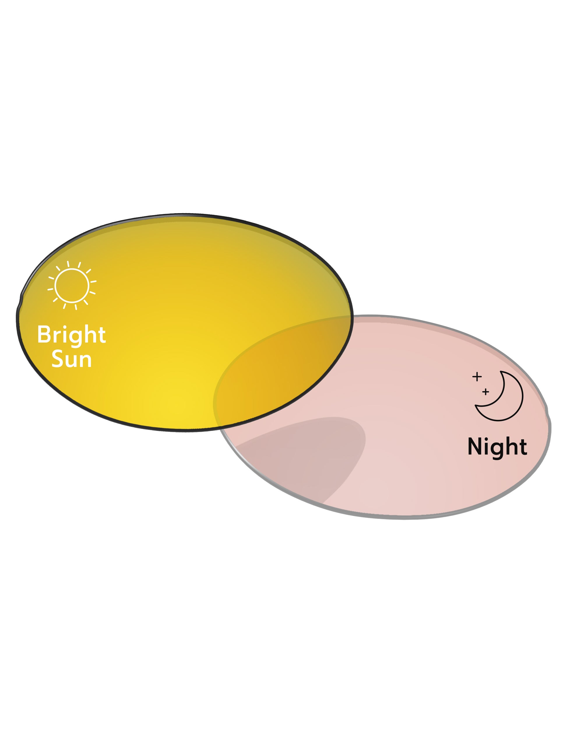 Performance-Tint-Gold-Shield-Photochromic