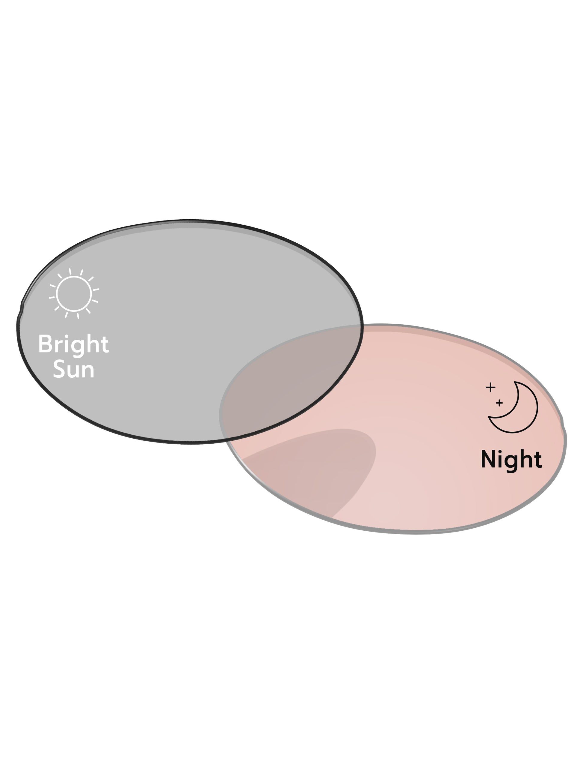Performance-Tint-Gray-Photochromic