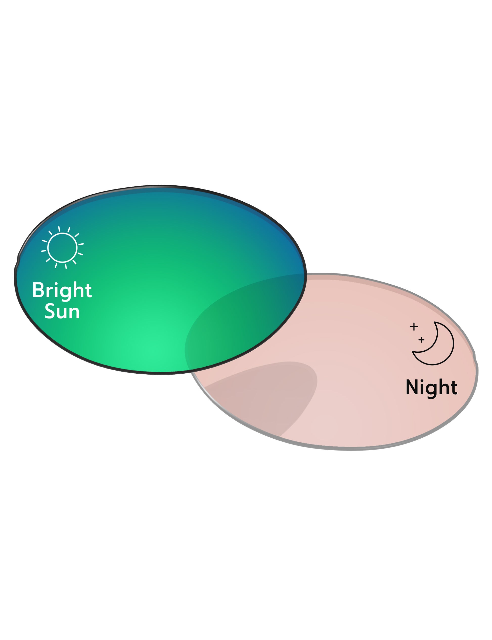 Performance-Tint-Green-Shield-Photochromic