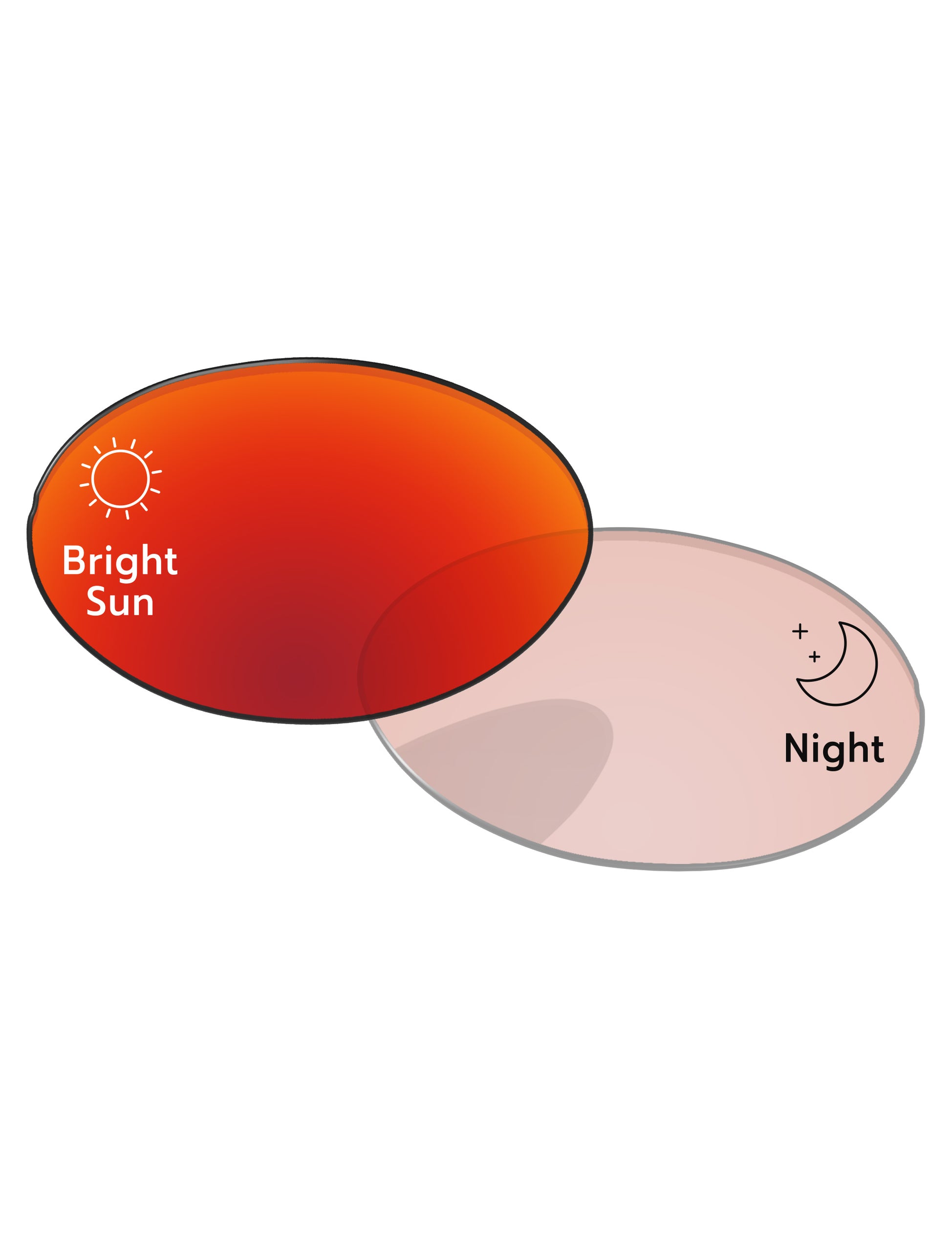 Performance-Tint-Red-Shield-Photochromic