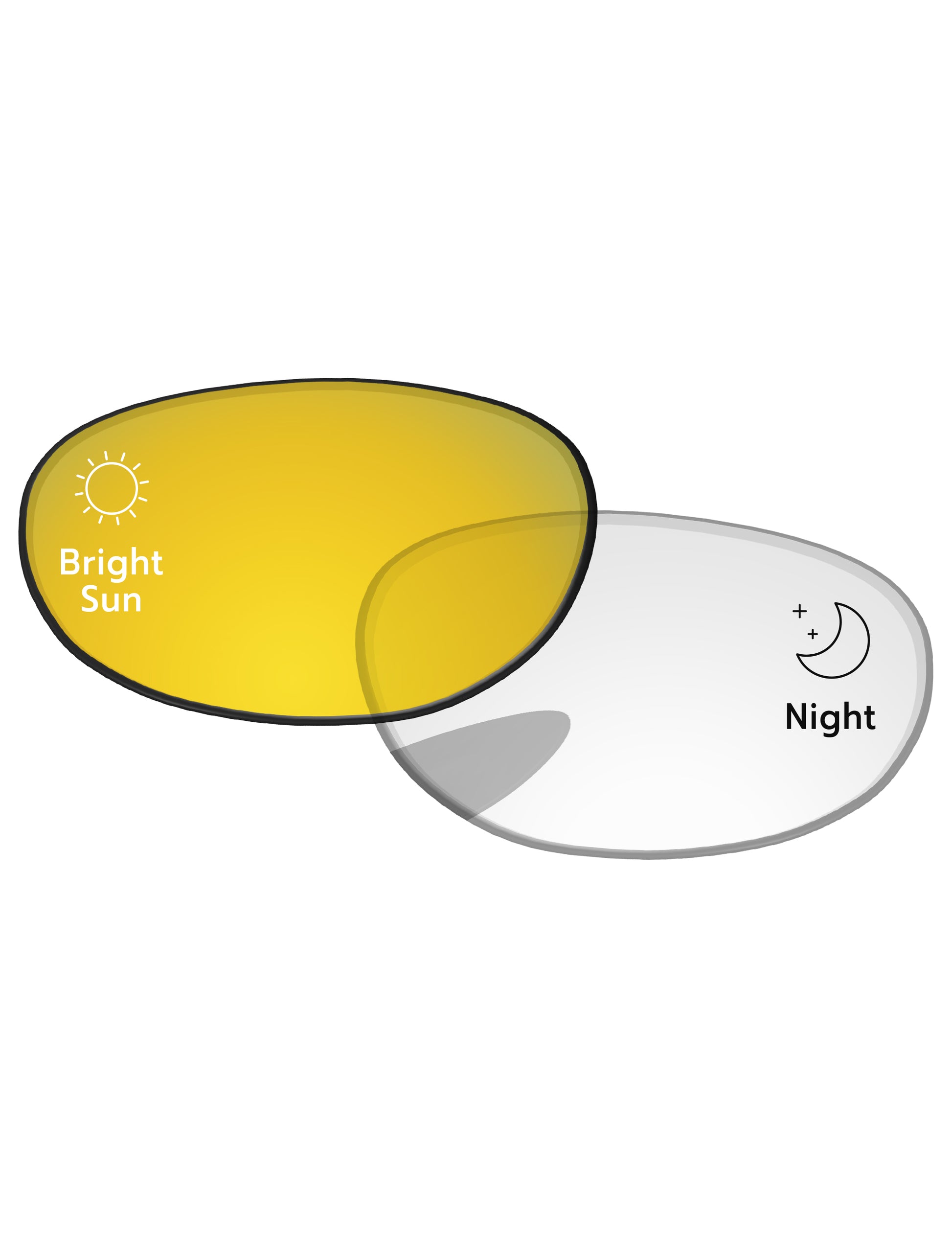 Gold-Shield-Photochromic