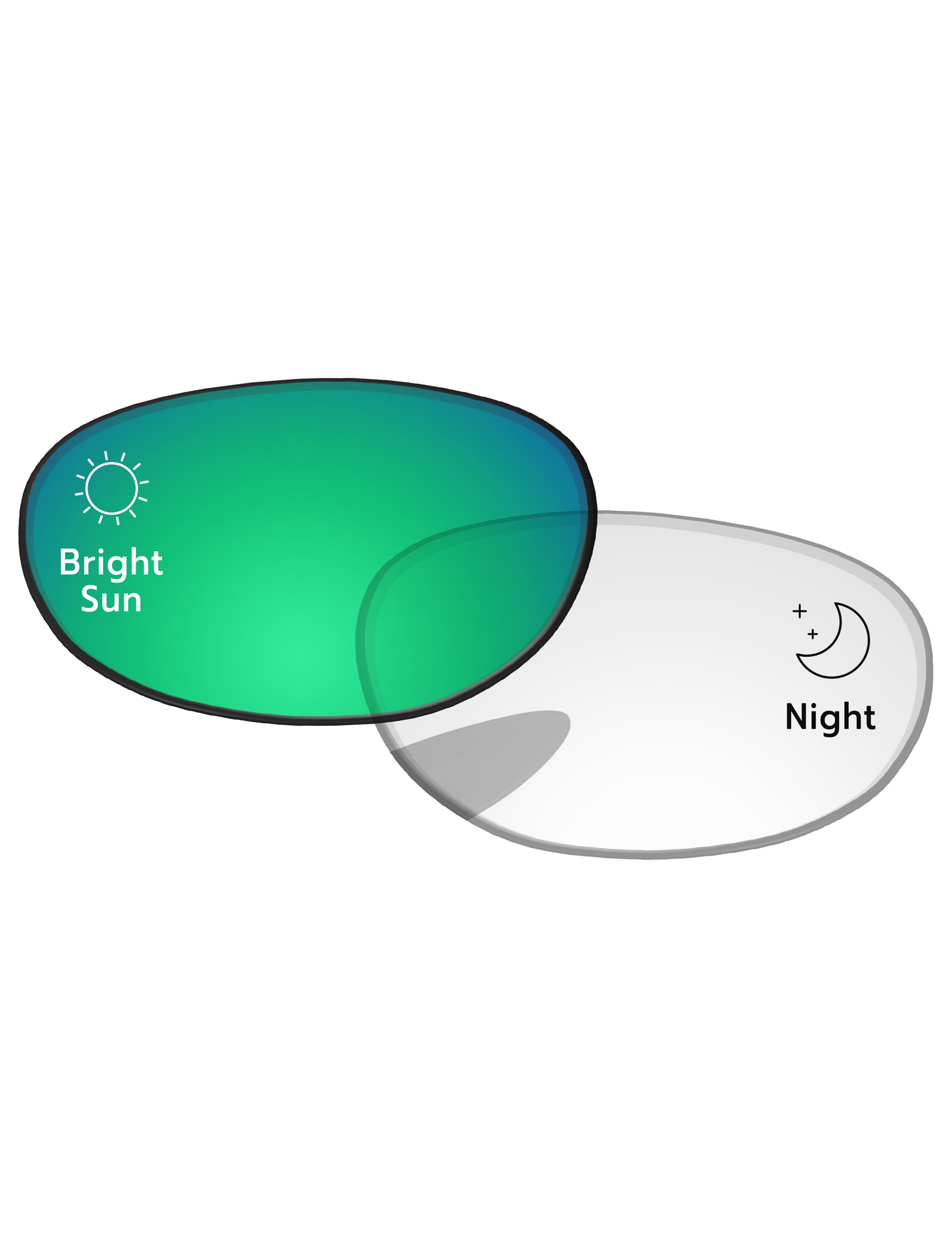Green-Shield-Photochromic