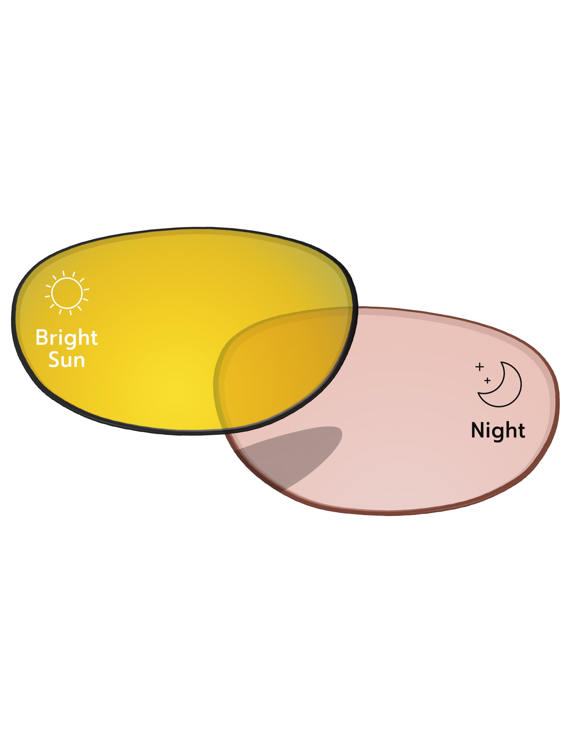 Performance-Tint-Gold-Shield-Photochromic