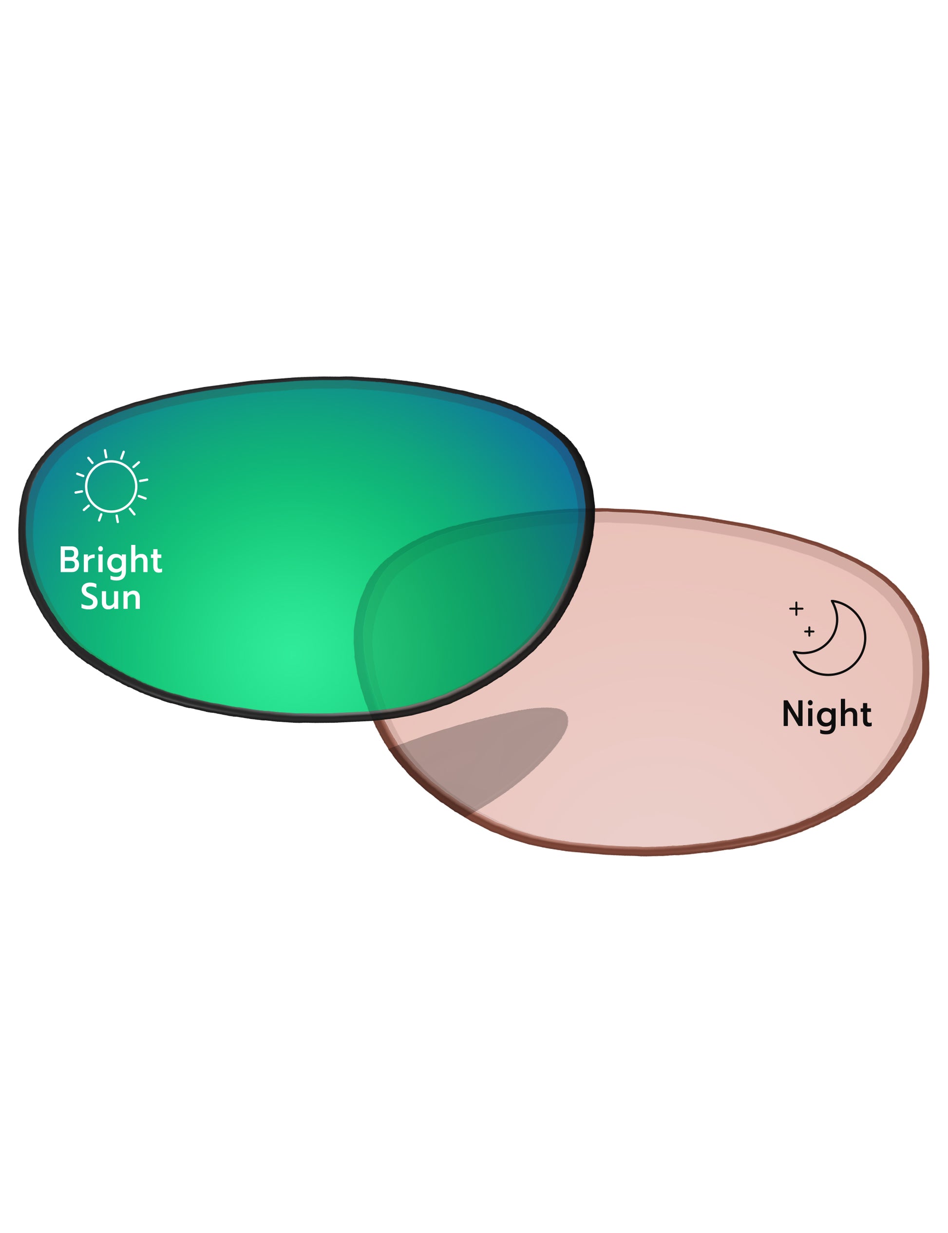 Performance-Tint-Green-Shield-Photochromic