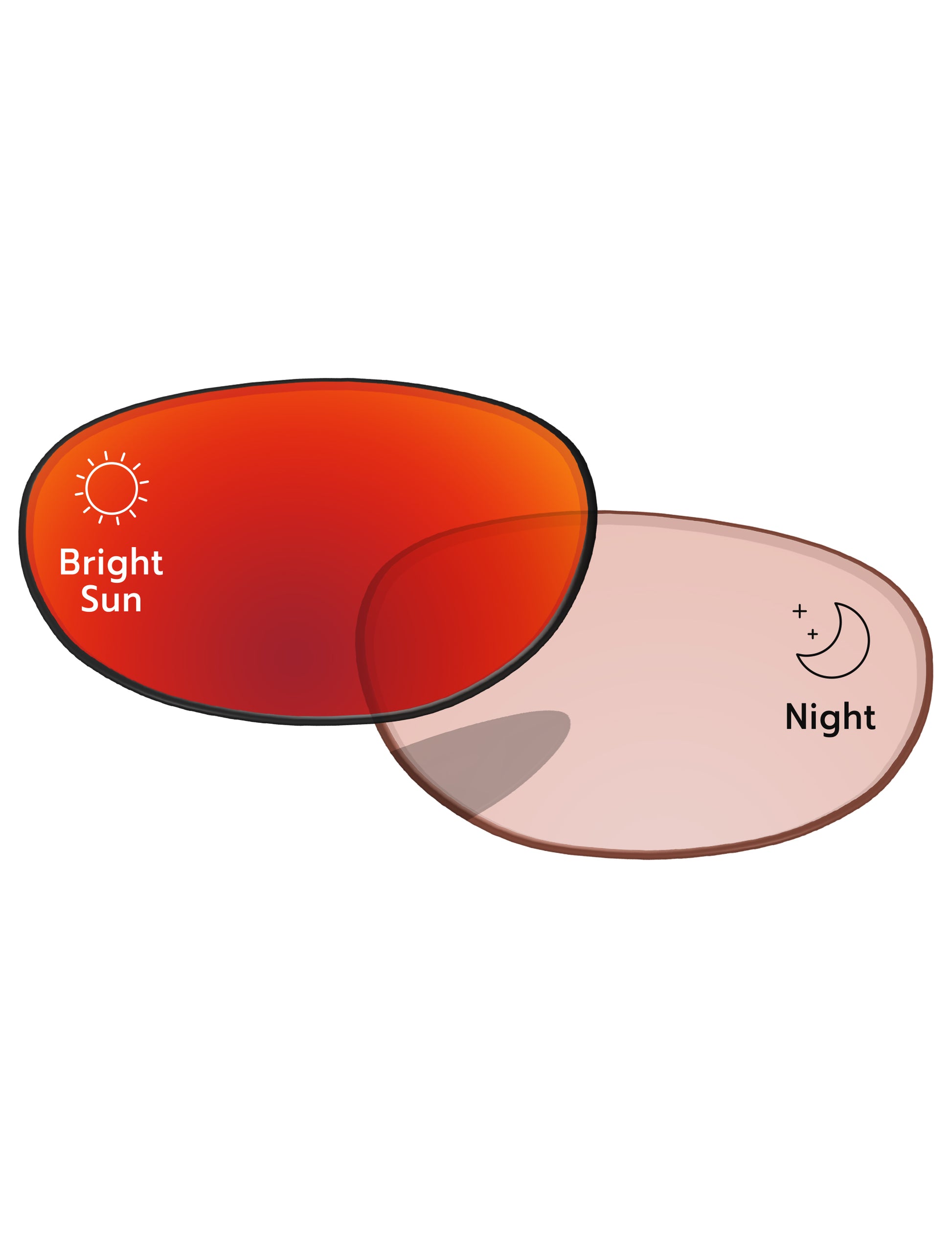 Performance-Tint-Red-Shield-Photochromic