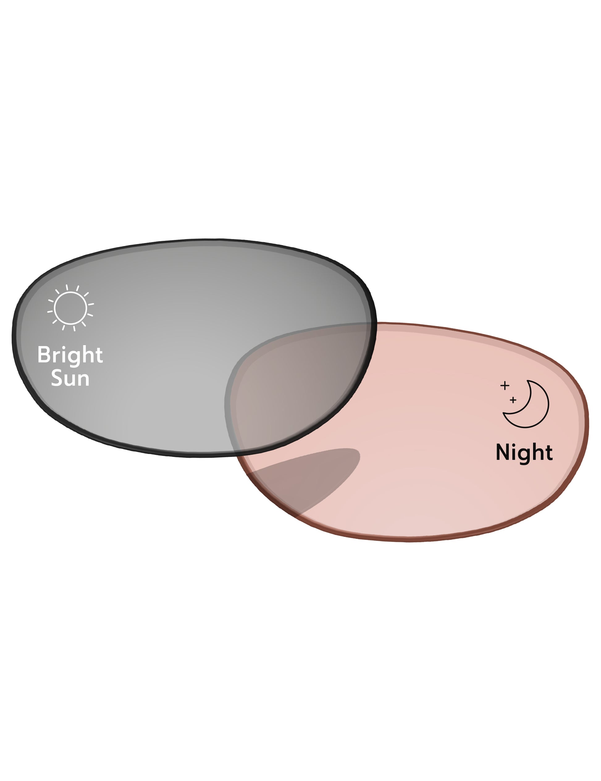 Performance-Tint-Silver-Shield-Photochromic