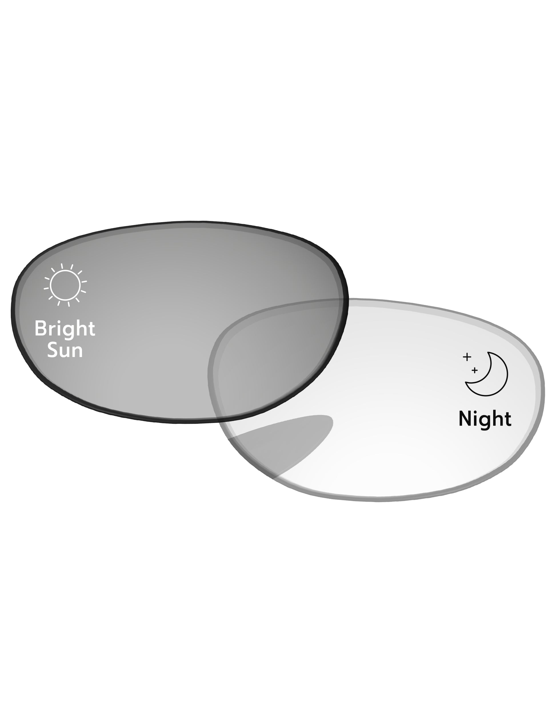 Silver-Shield-Photochromic