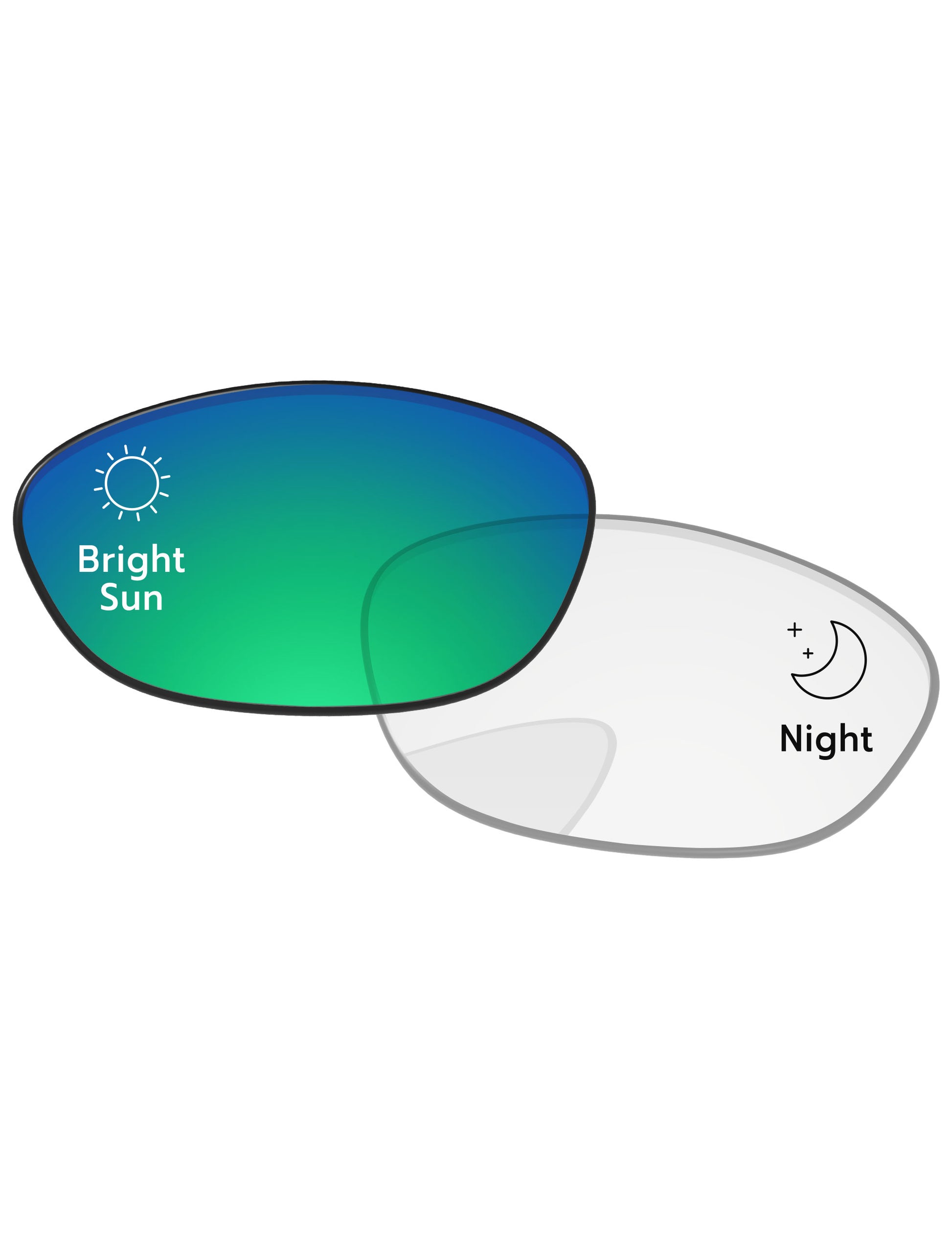 Green-Shield-Photochromic