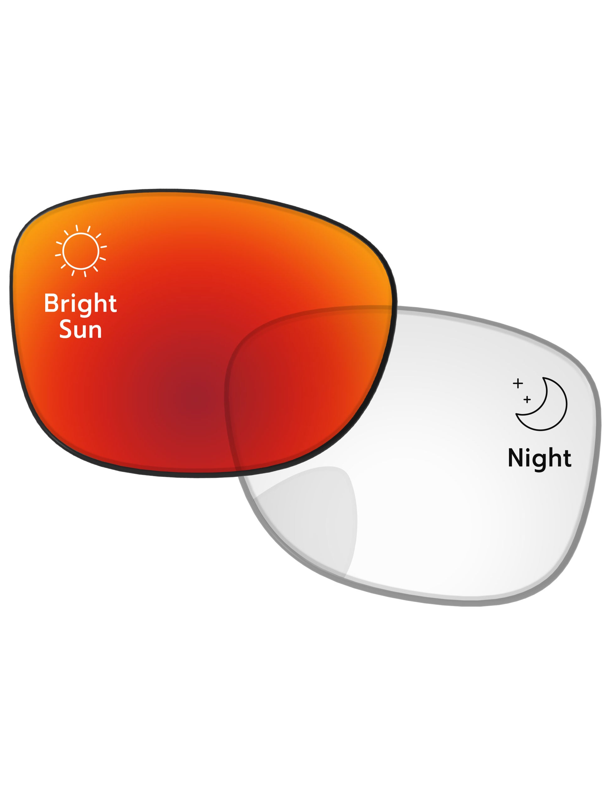 Red-Shield-Photochromic