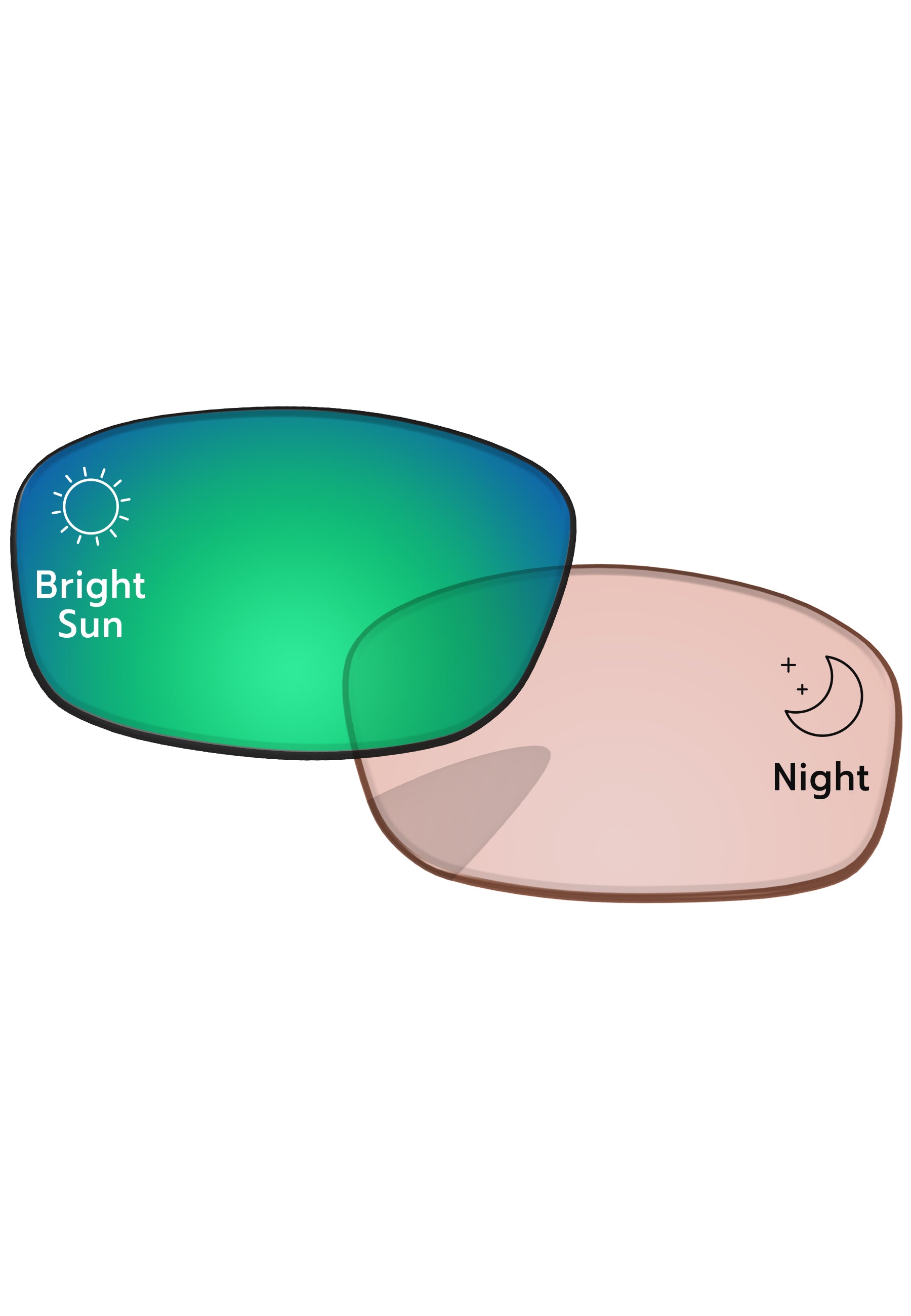 Performance-Tint-Green-Shield-Photochromic