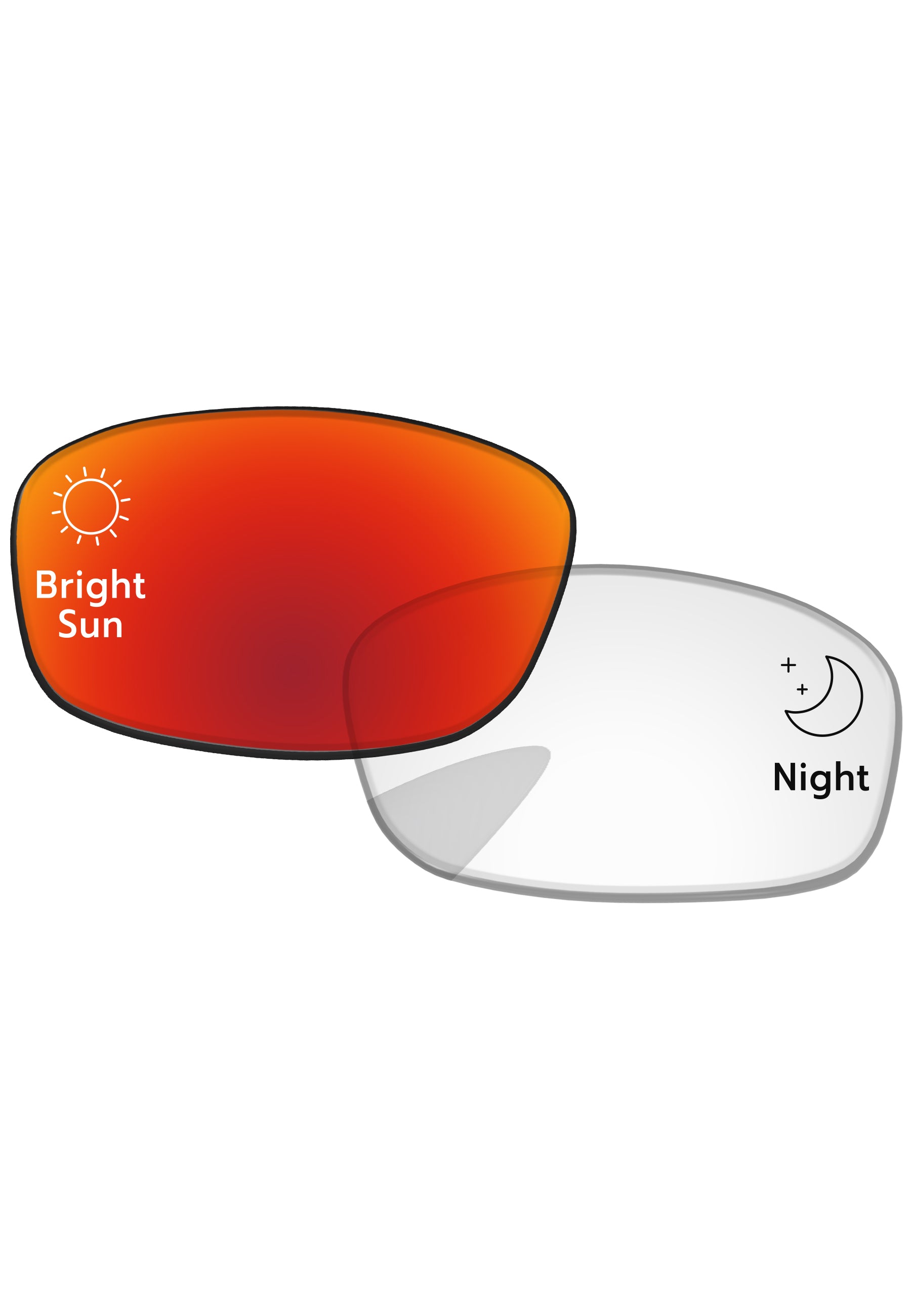 Red-Shield-Photochromic