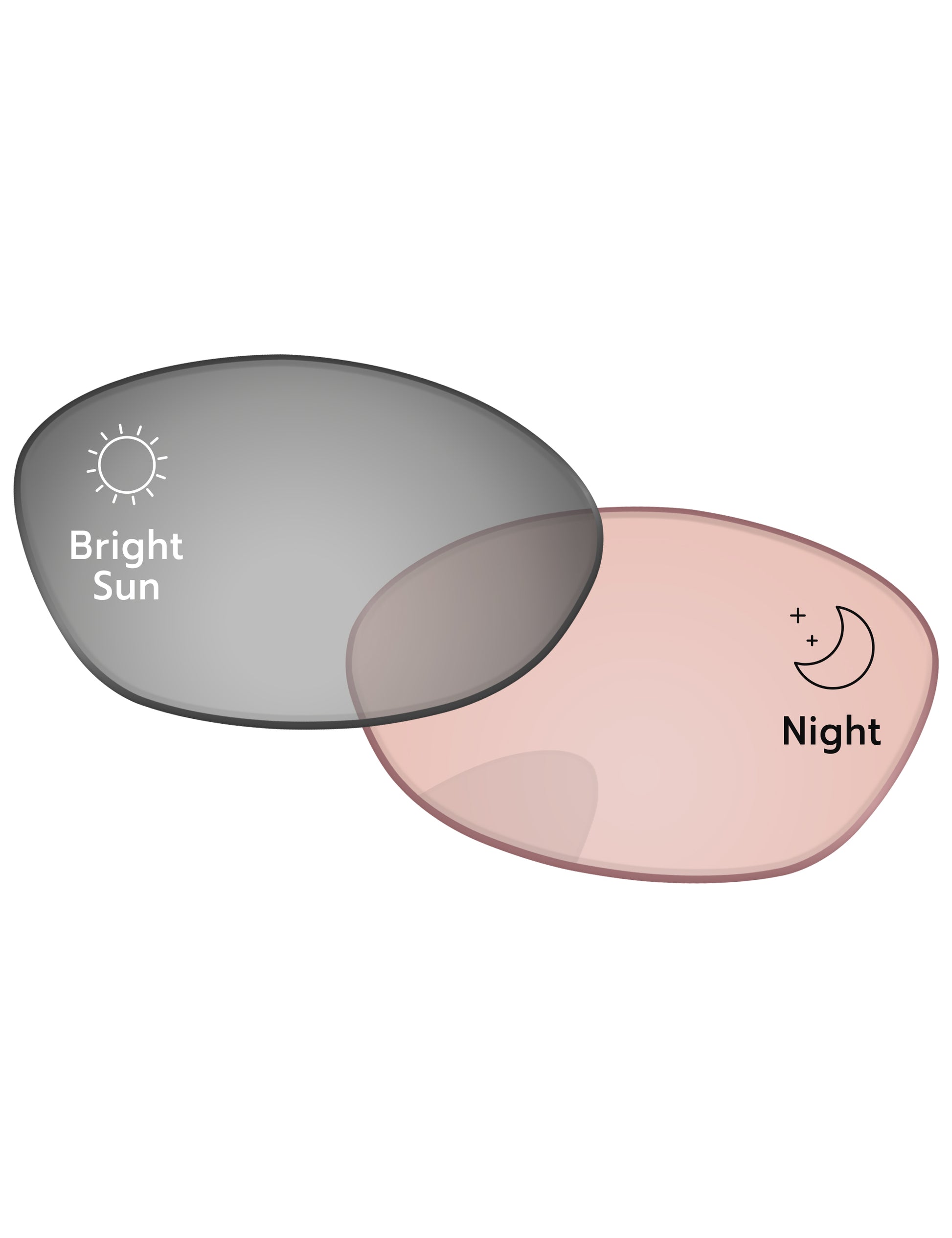 Performance-Tint-Silver-Shield-Photochromic