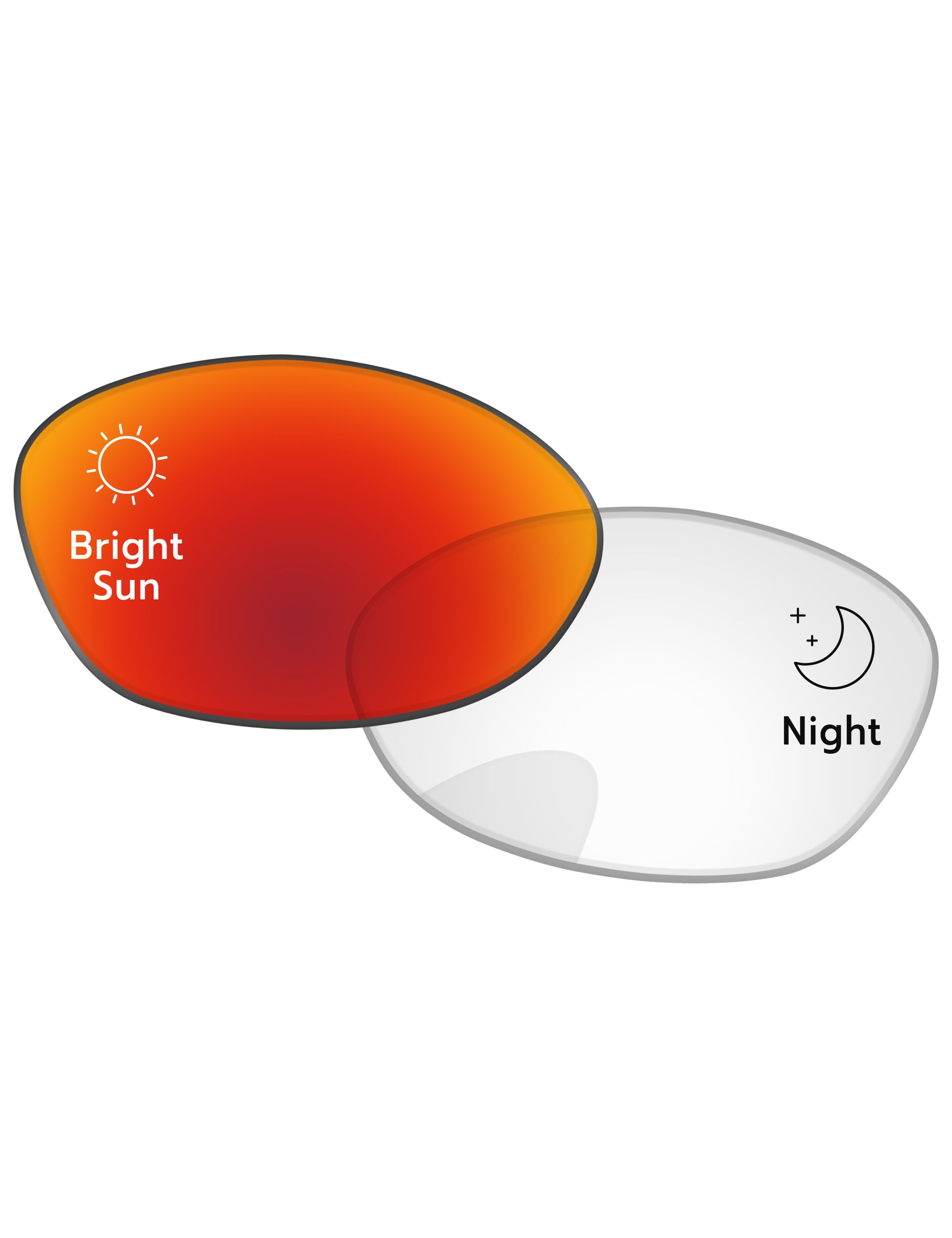 Red-Shield-Photochromic