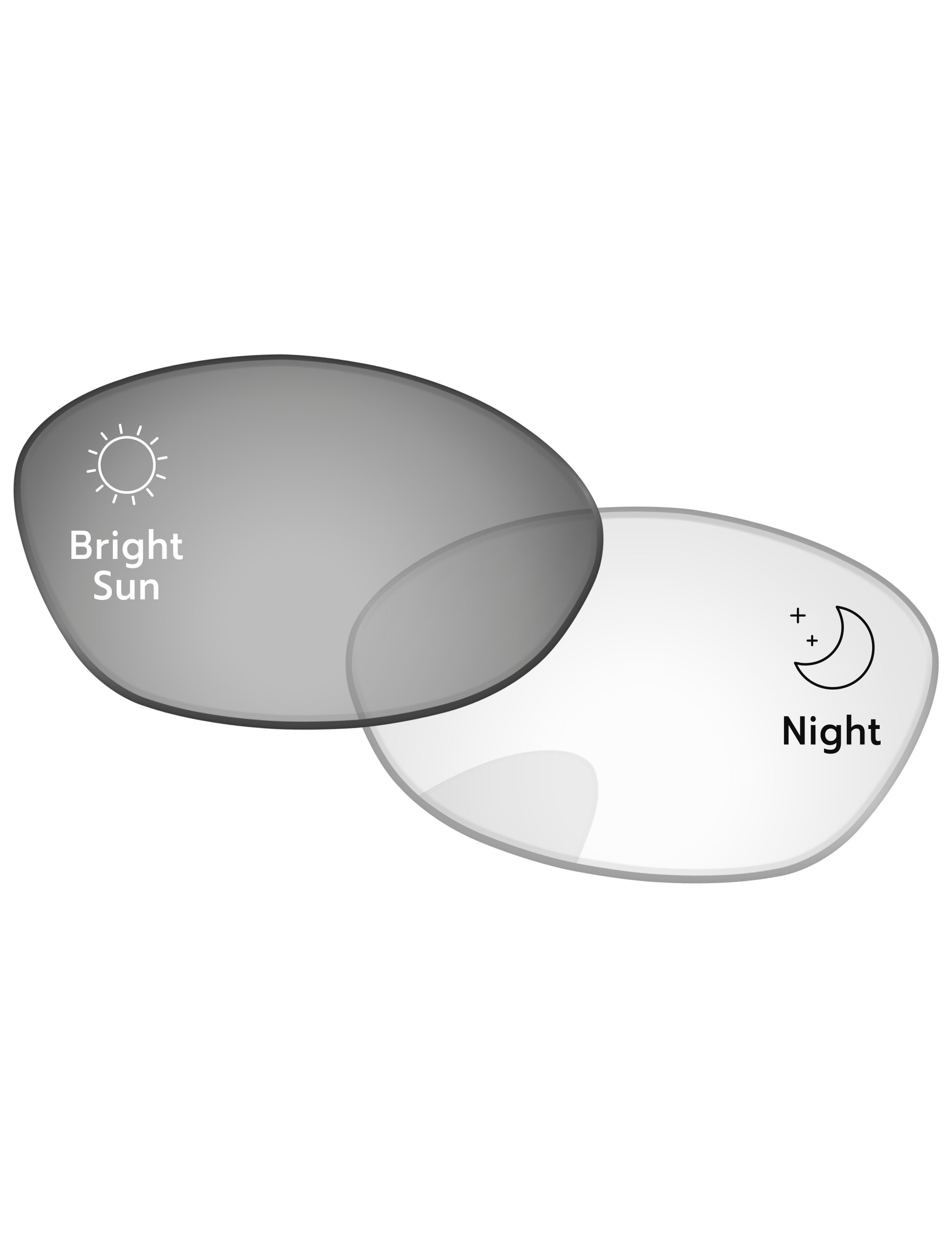 Silver-Shield-Photochromic