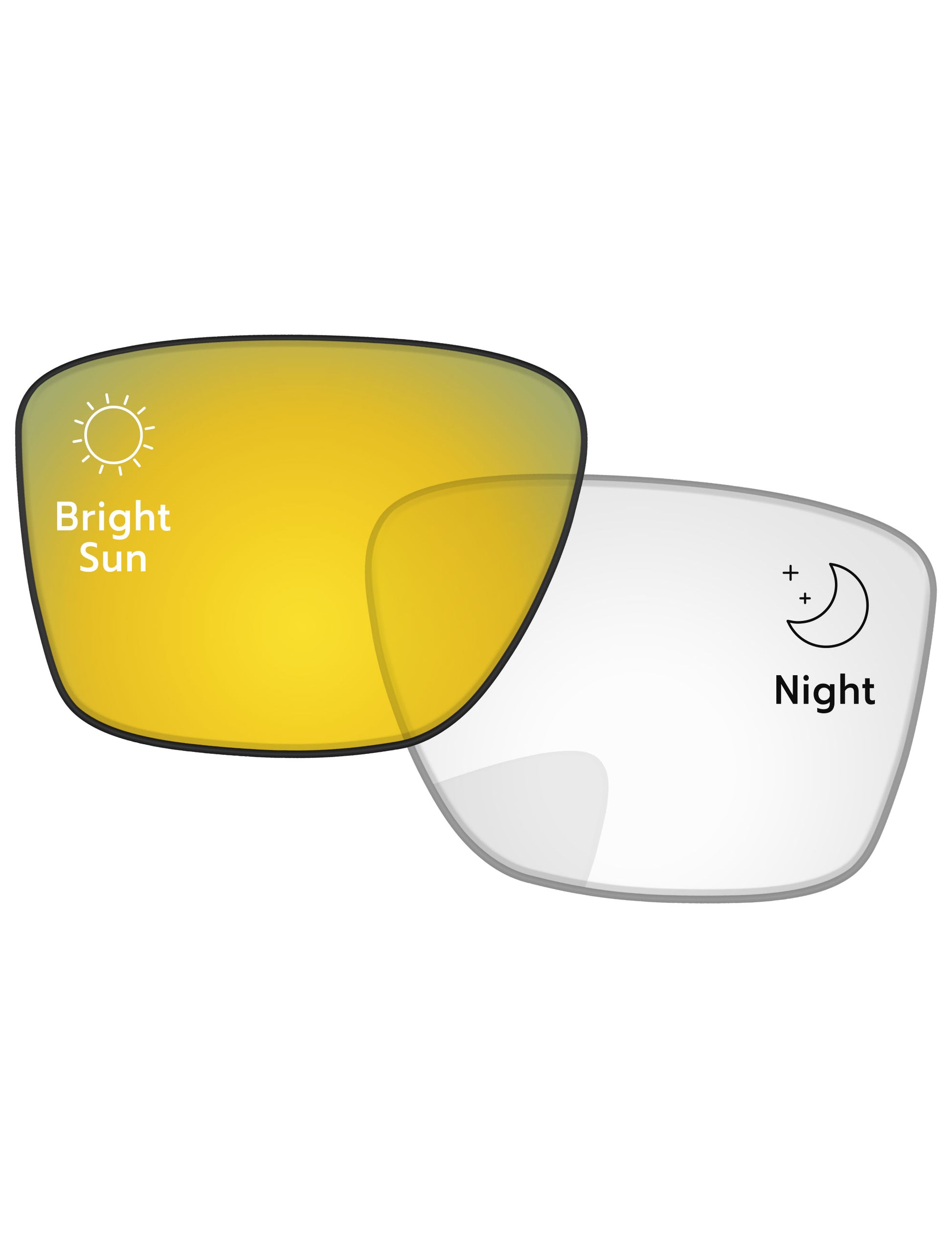 Gold-Shield-Photochromic