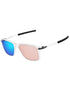 Performance-Tint-Blue-Shield-Photochromic