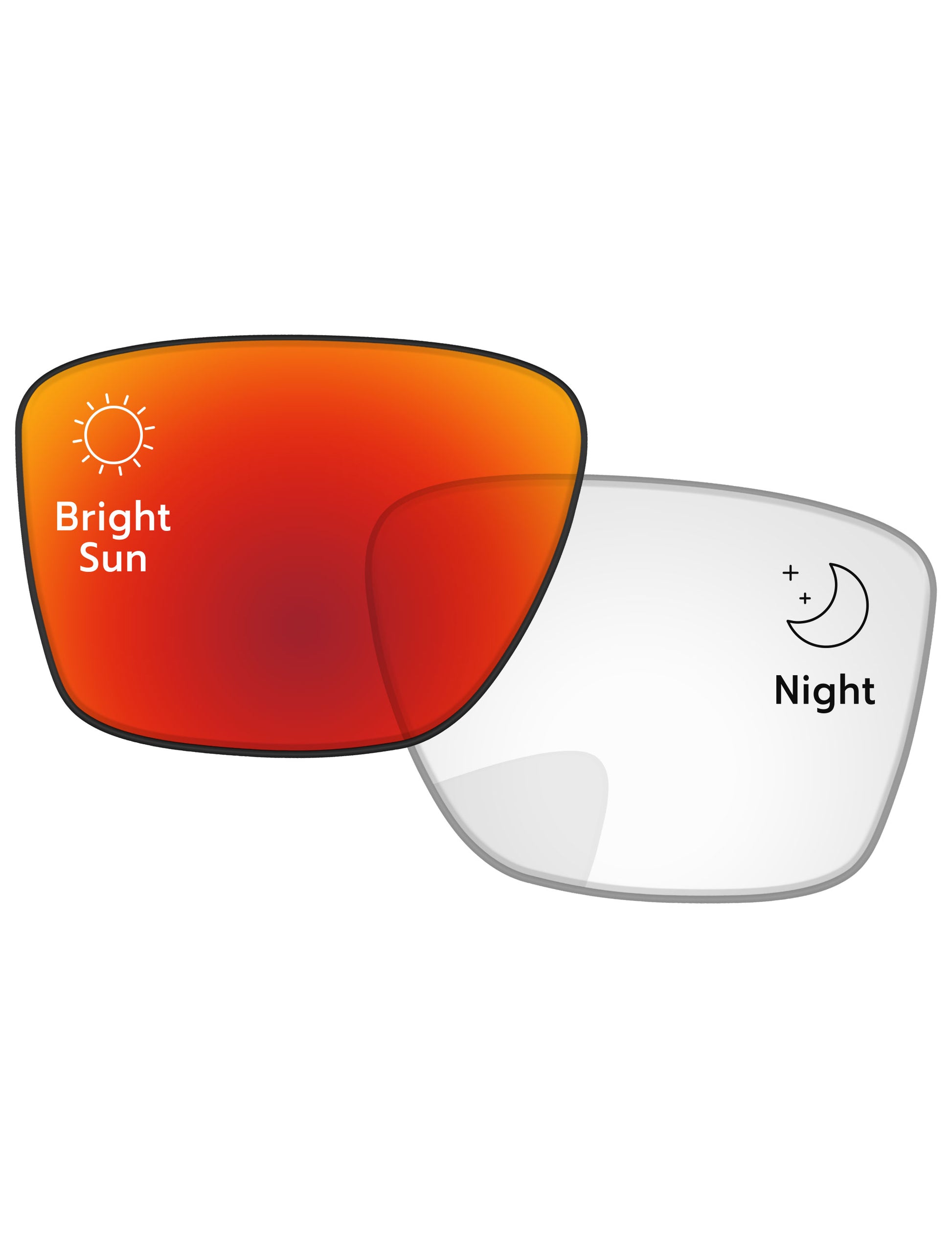 Red-Shield-Photochromic