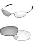 Silver-Shield-Photochromic