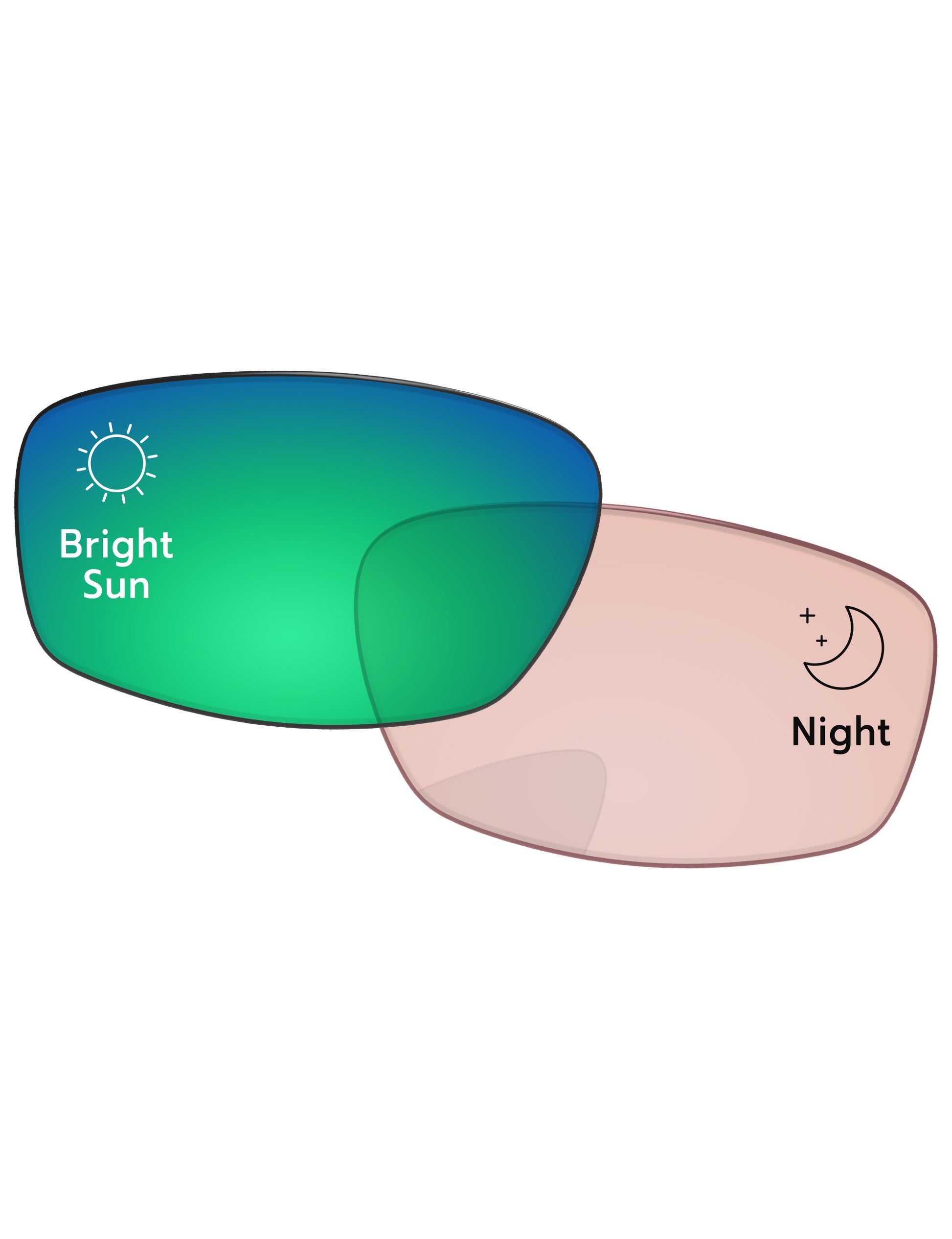 Performance-Tint-Green-Shield-Photochromic