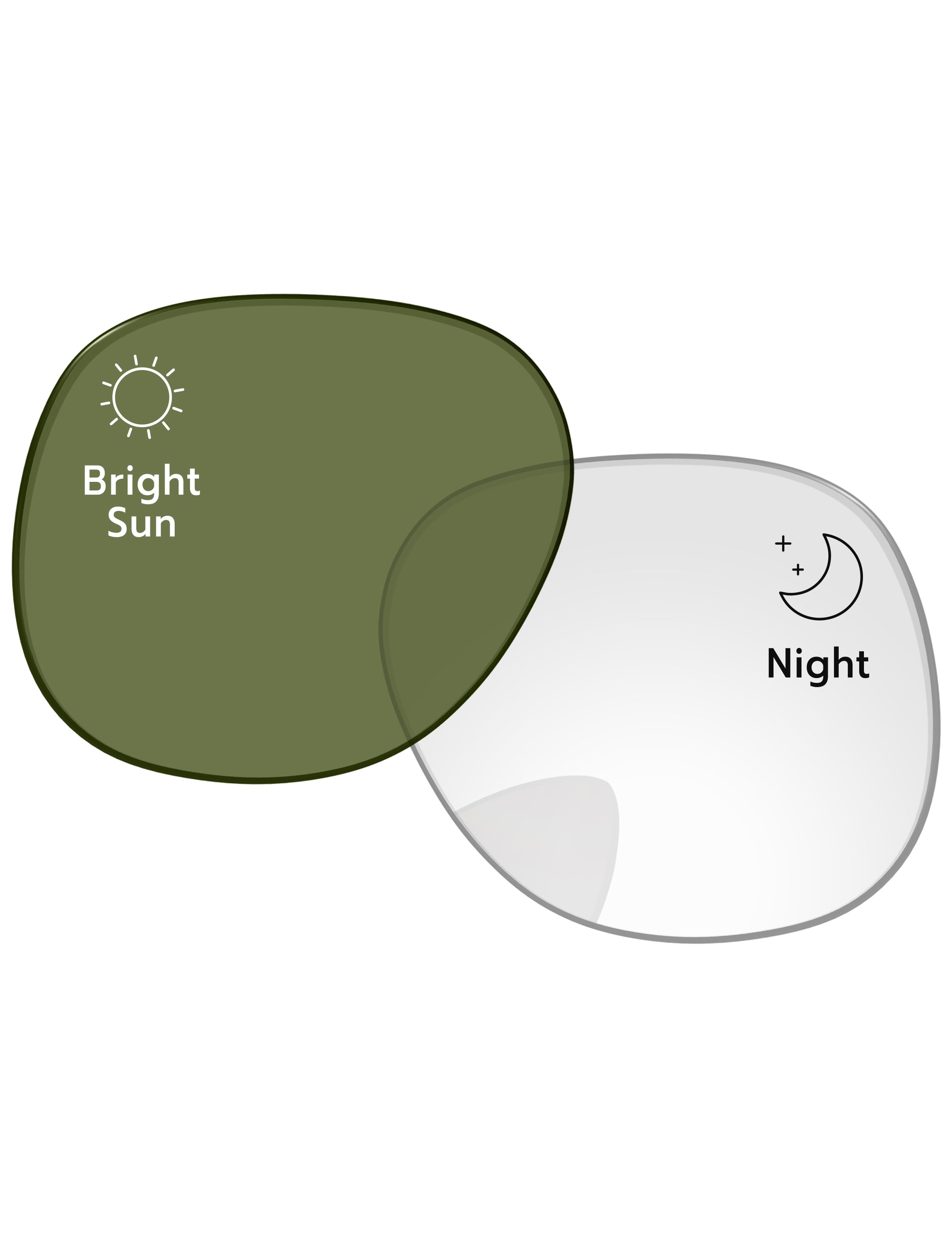 Eclipse-Green-Photochromic