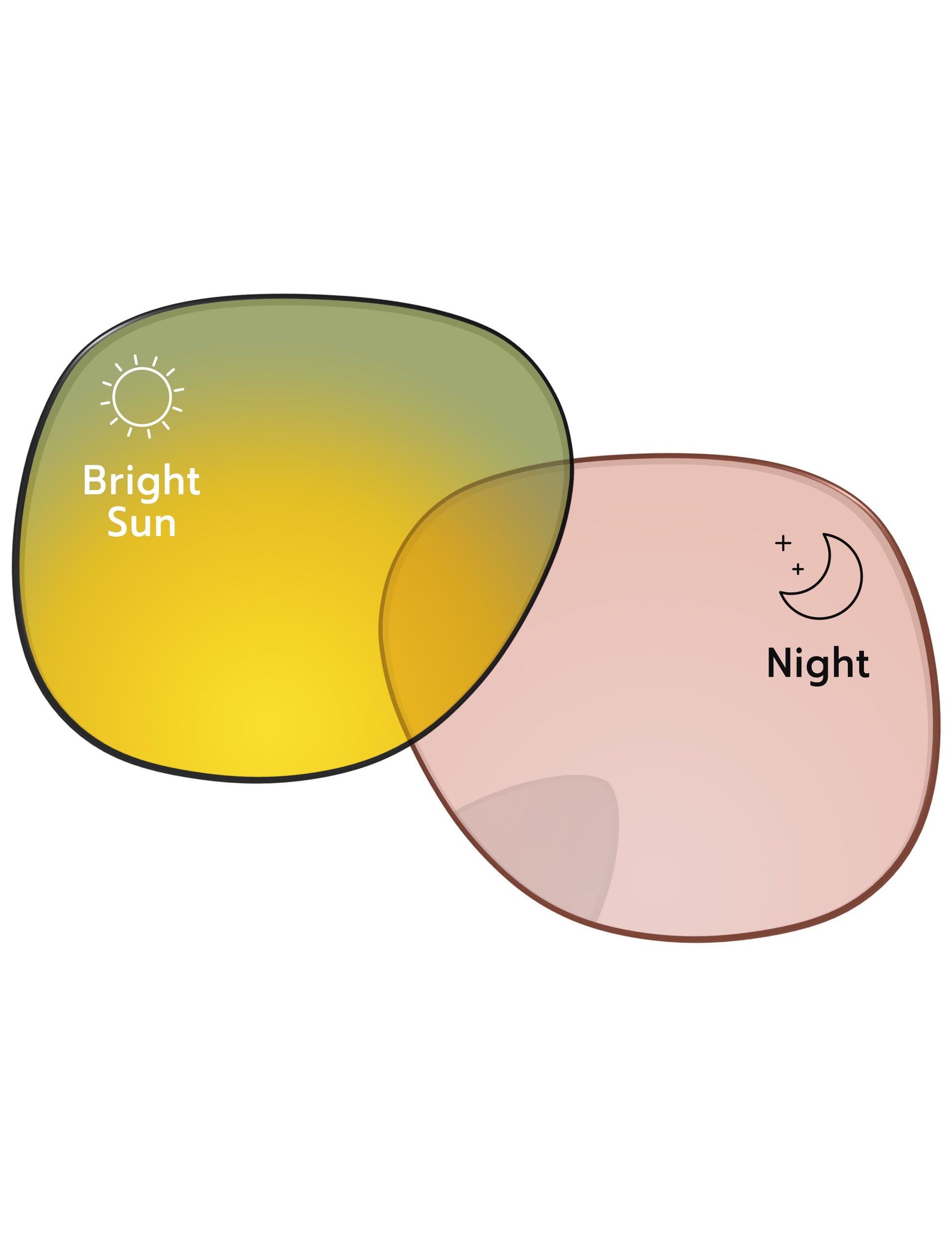 Performance-Tint-Gold-Shield-Photochromic