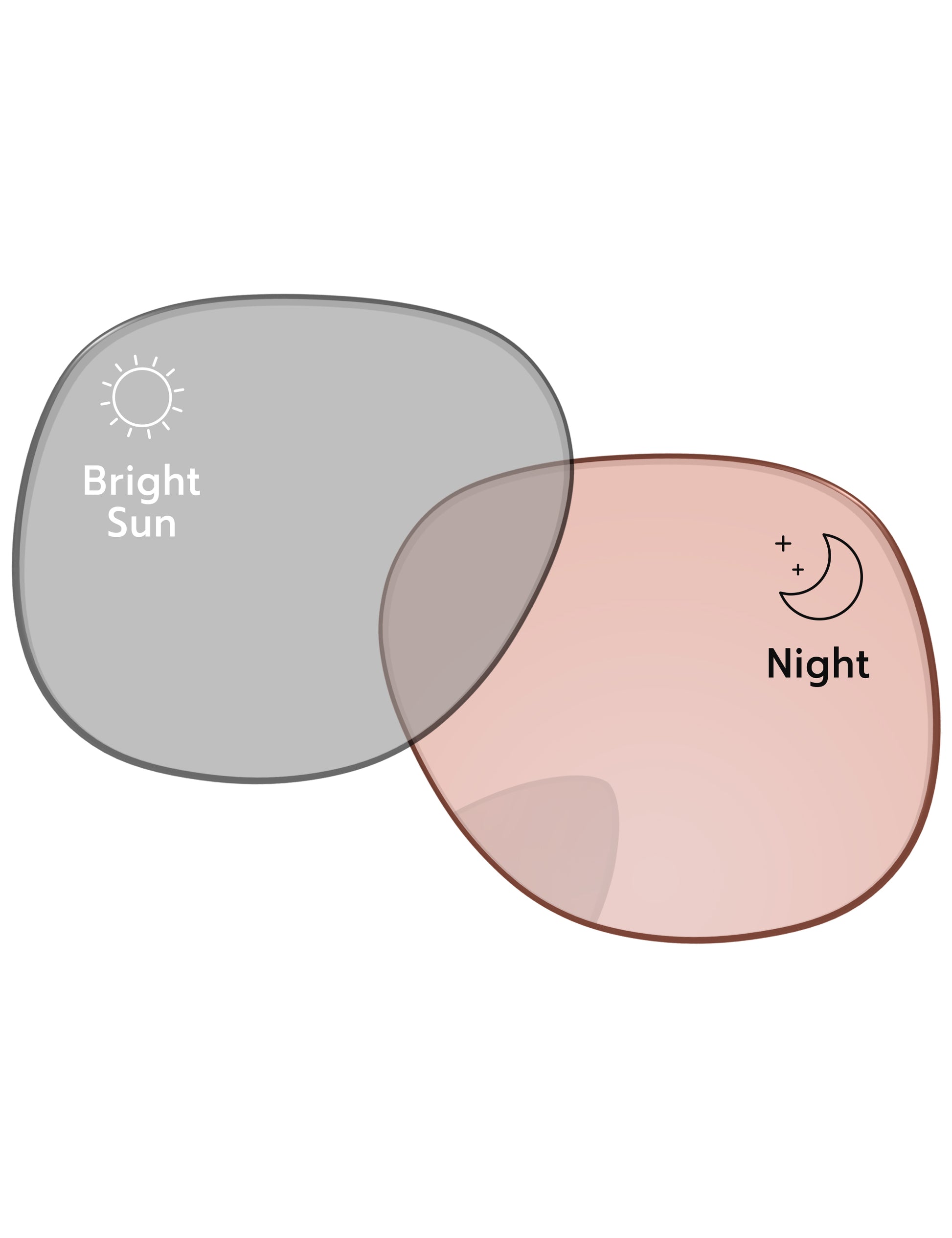 Performance-Tint-Gray-Photochromic