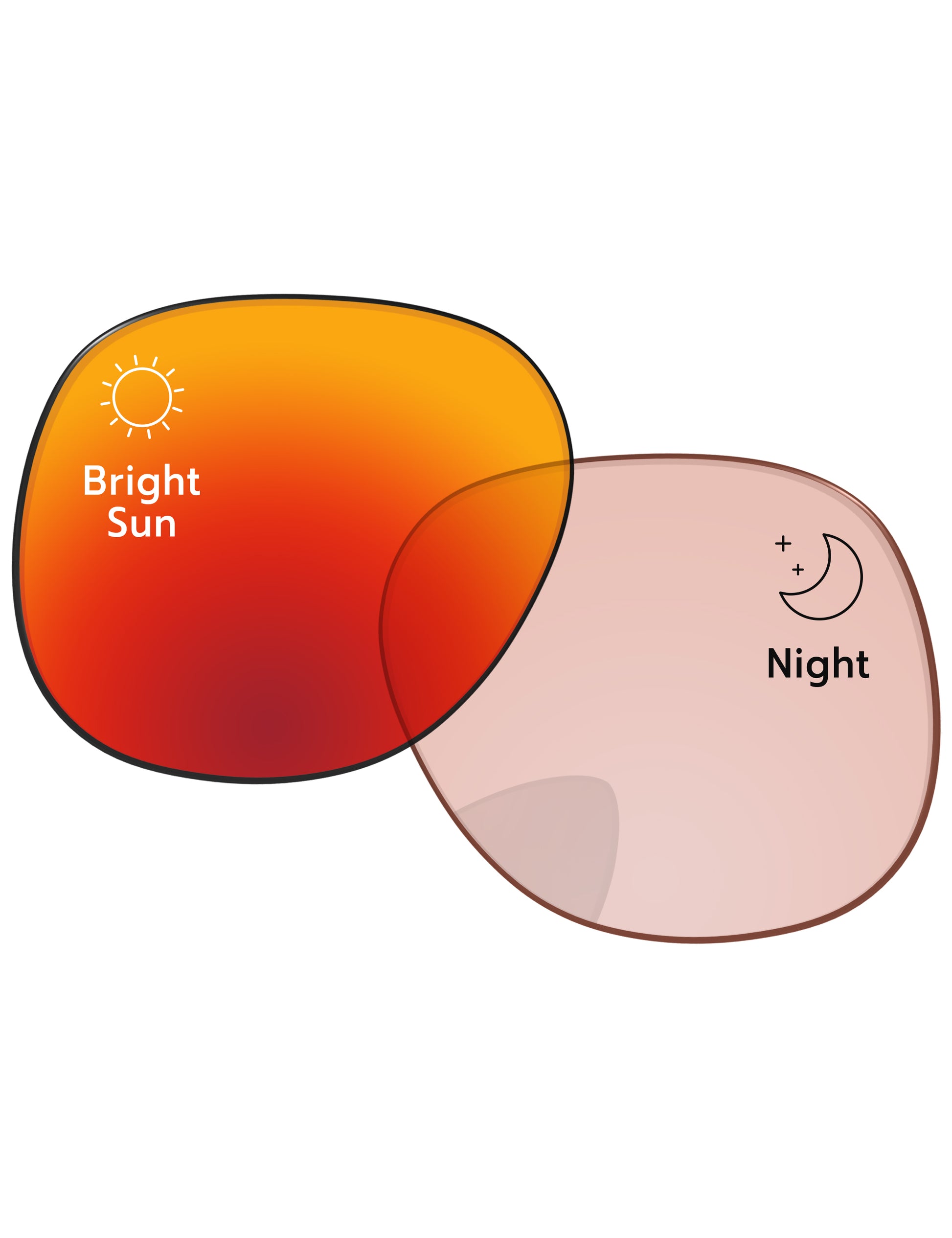 Performance-Tint-Red-Shield-Photochromic