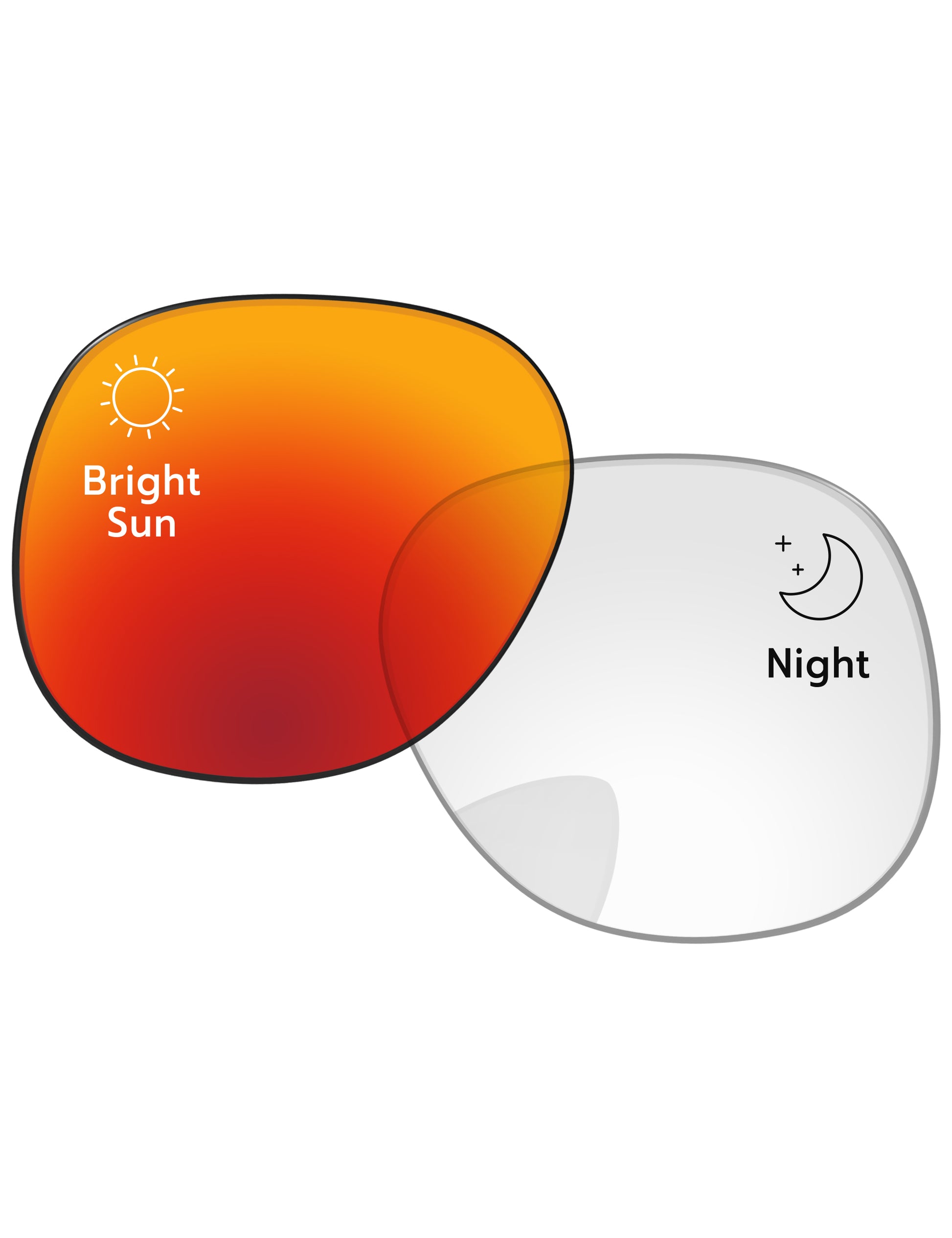 Red-Shield-Photochromic