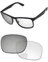 Silver-Shield-Photochromic